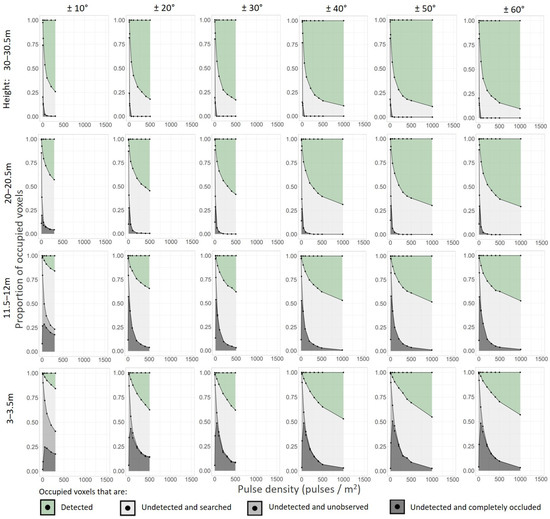 Remotesensing 16 02774 g0a11