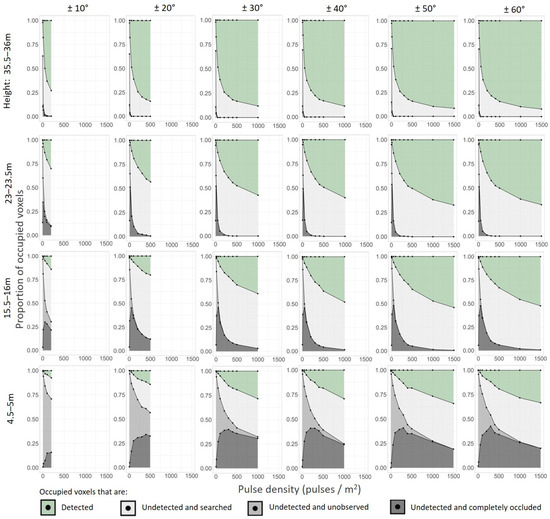 Remotesensing 16 02774 g0a12