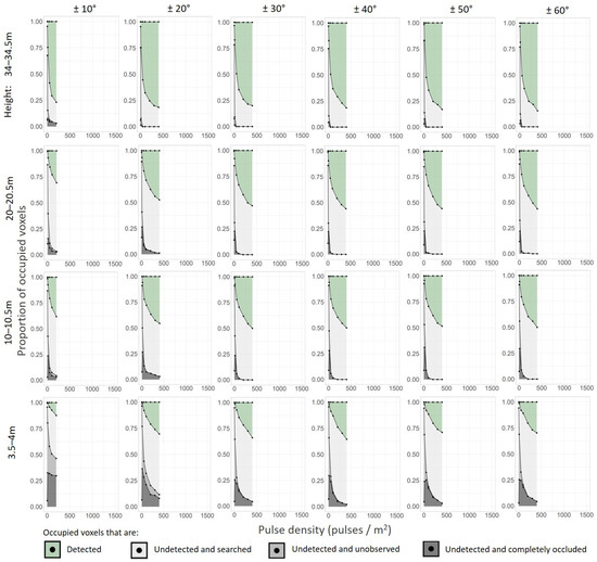 Remotesensing 16 02774 g0a13