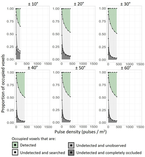 Remotesensing 16 02774 g0a6