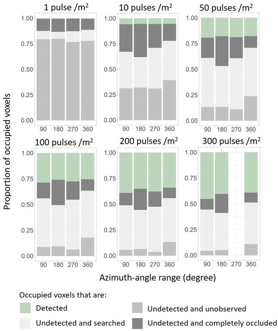 Remotesensing 16 02774 g0a7