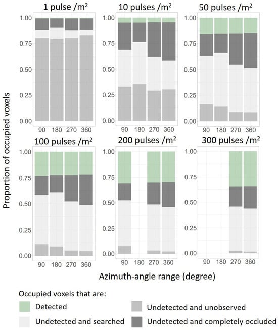 Remotesensing 16 02774 g0a8