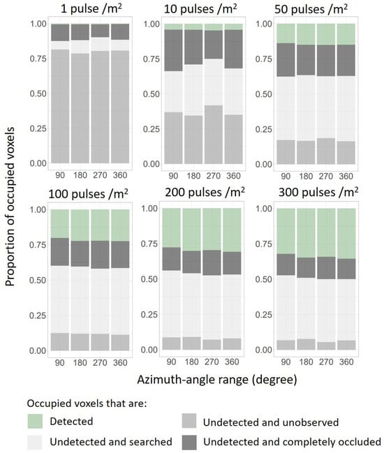 Remotesensing 16 02774 g0a9
