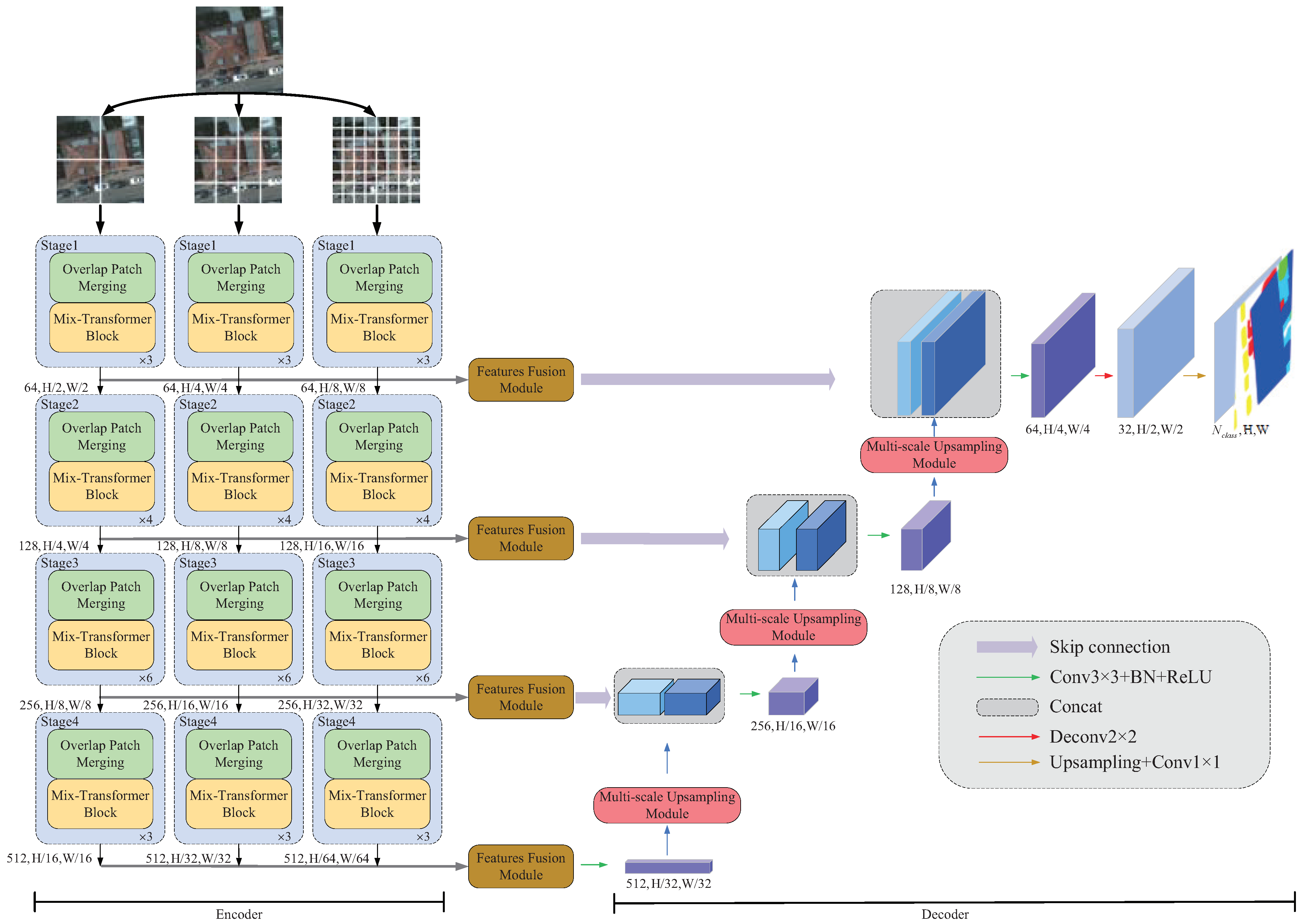 Remotesensing 16 02776 g001