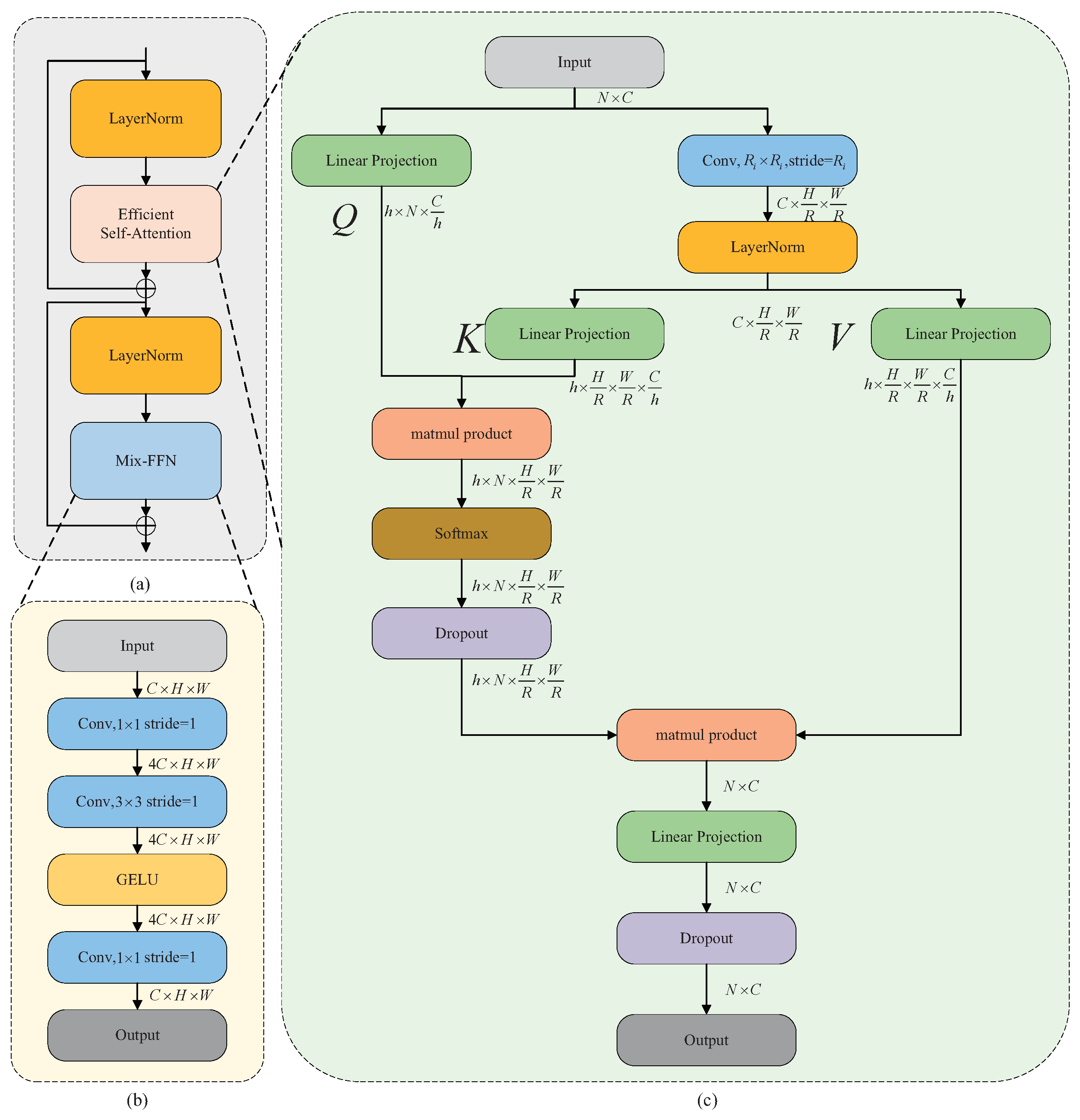 Remotesensing 16 02776 g002