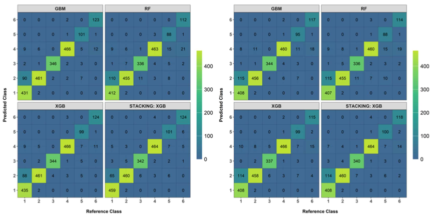 Remotesensing 16 02778 i002