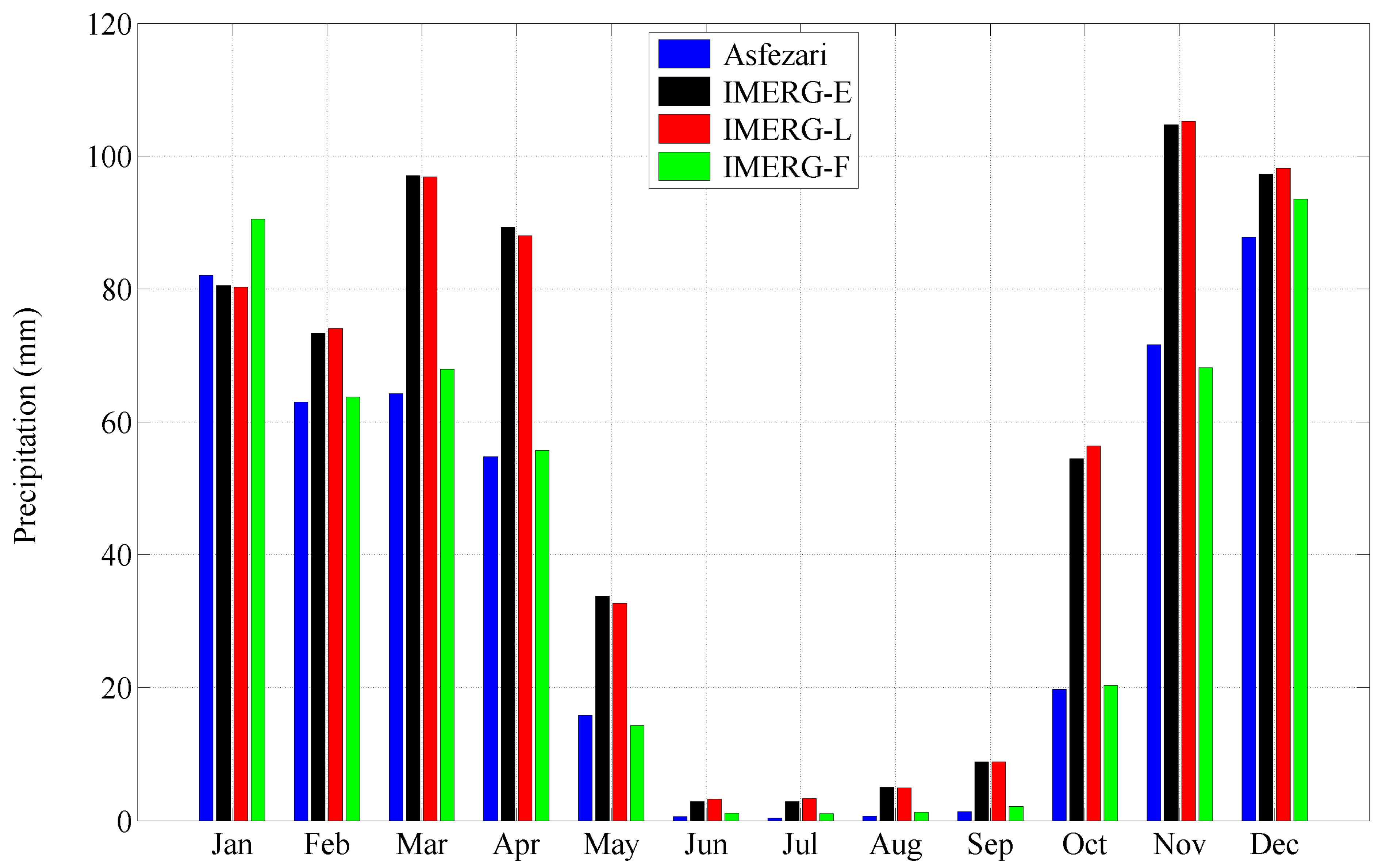 Remotesensing 16 02779 g003