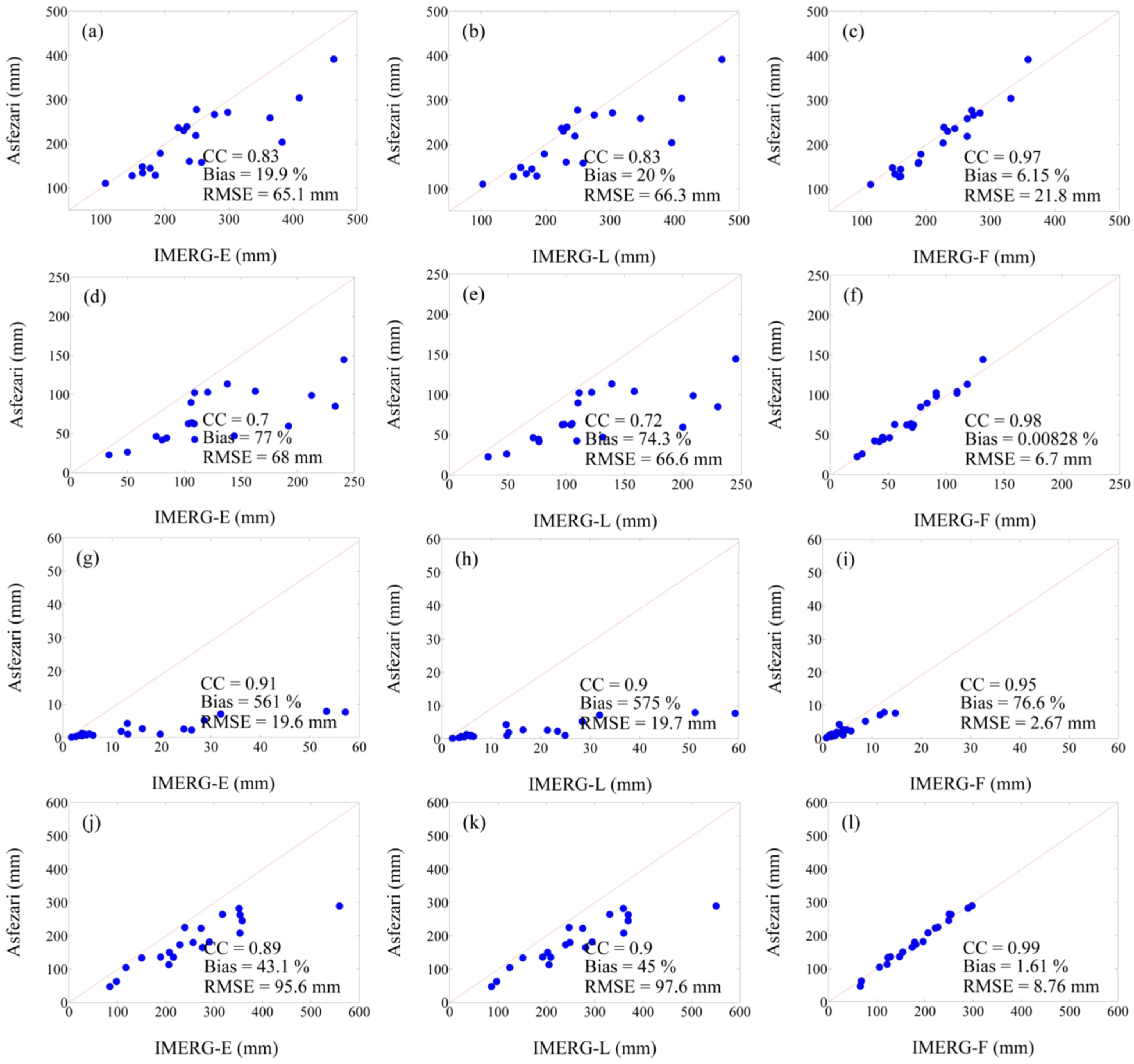 Remotesensing 16 02779 g004
