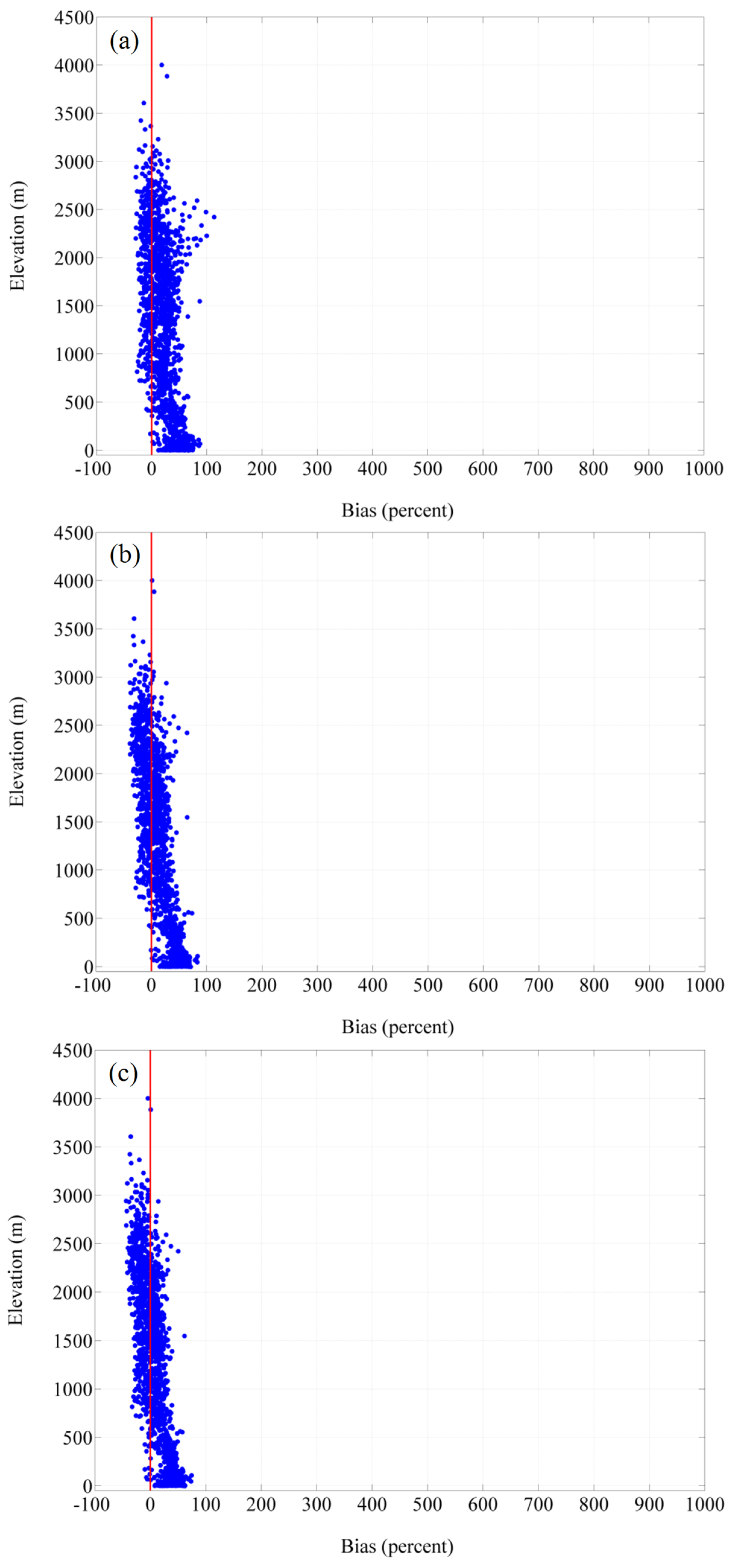 Remotesensing 16 02779 g011