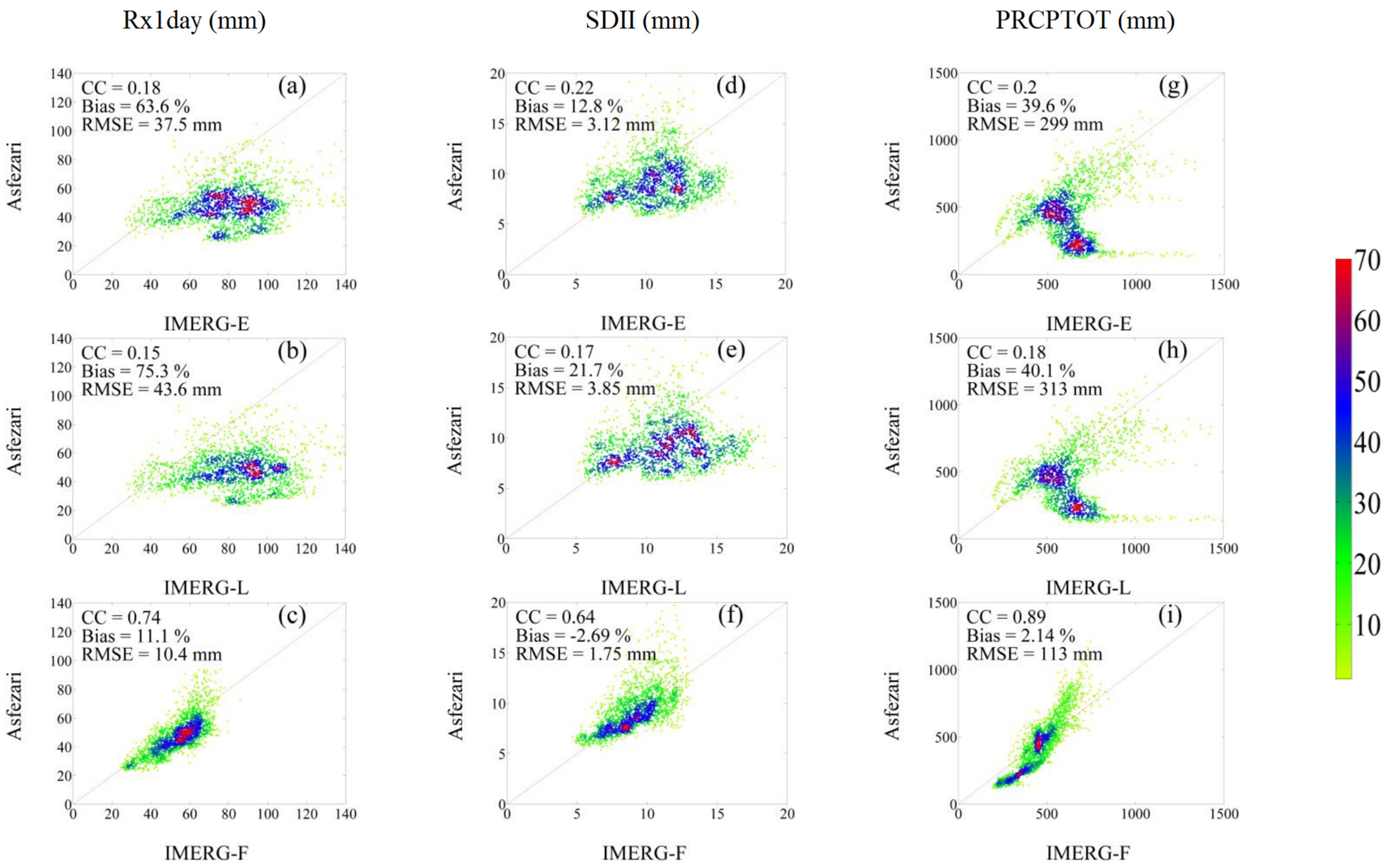 Remotesensing 16 02779 g017