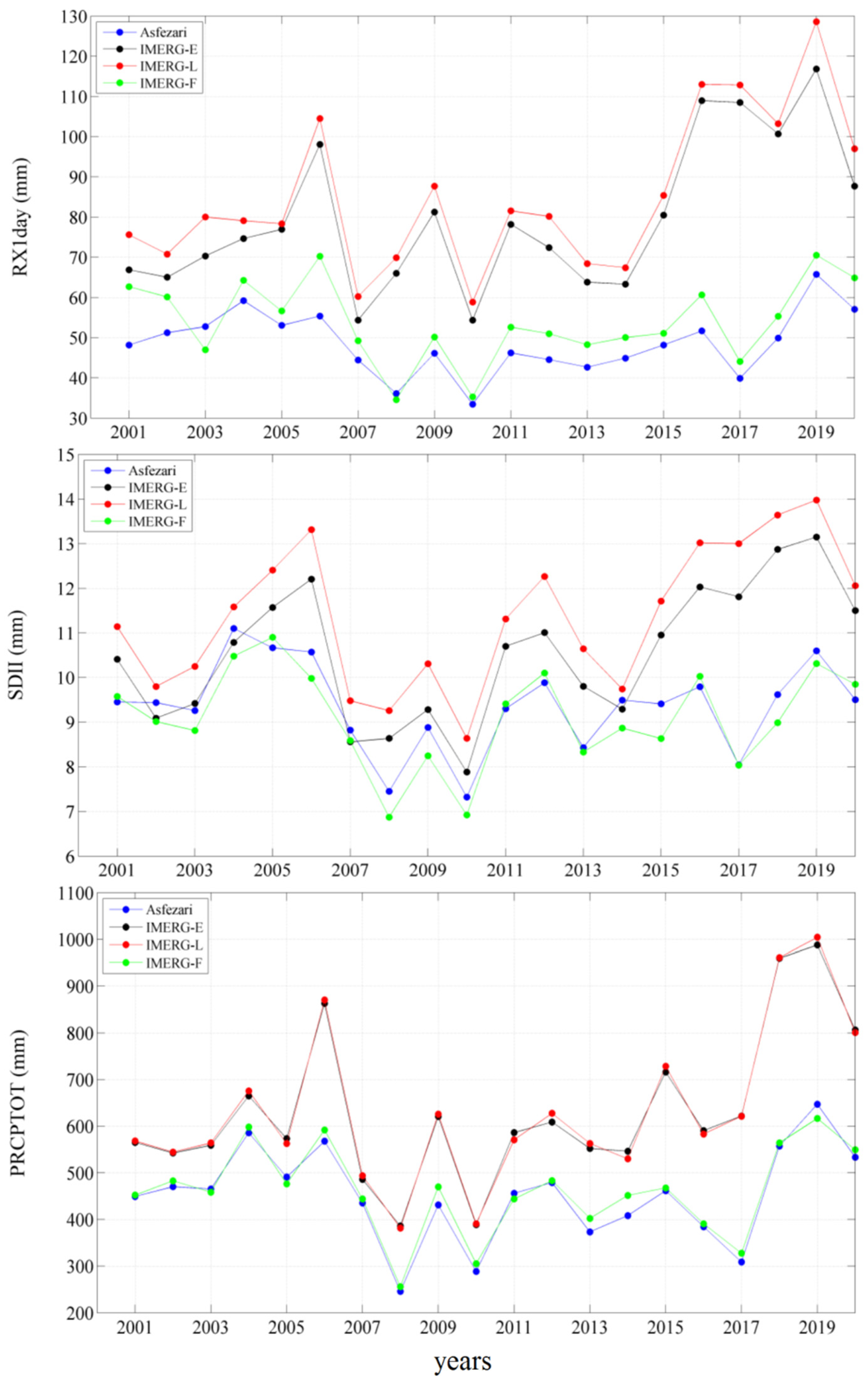 Remotesensing 16 02779 g020