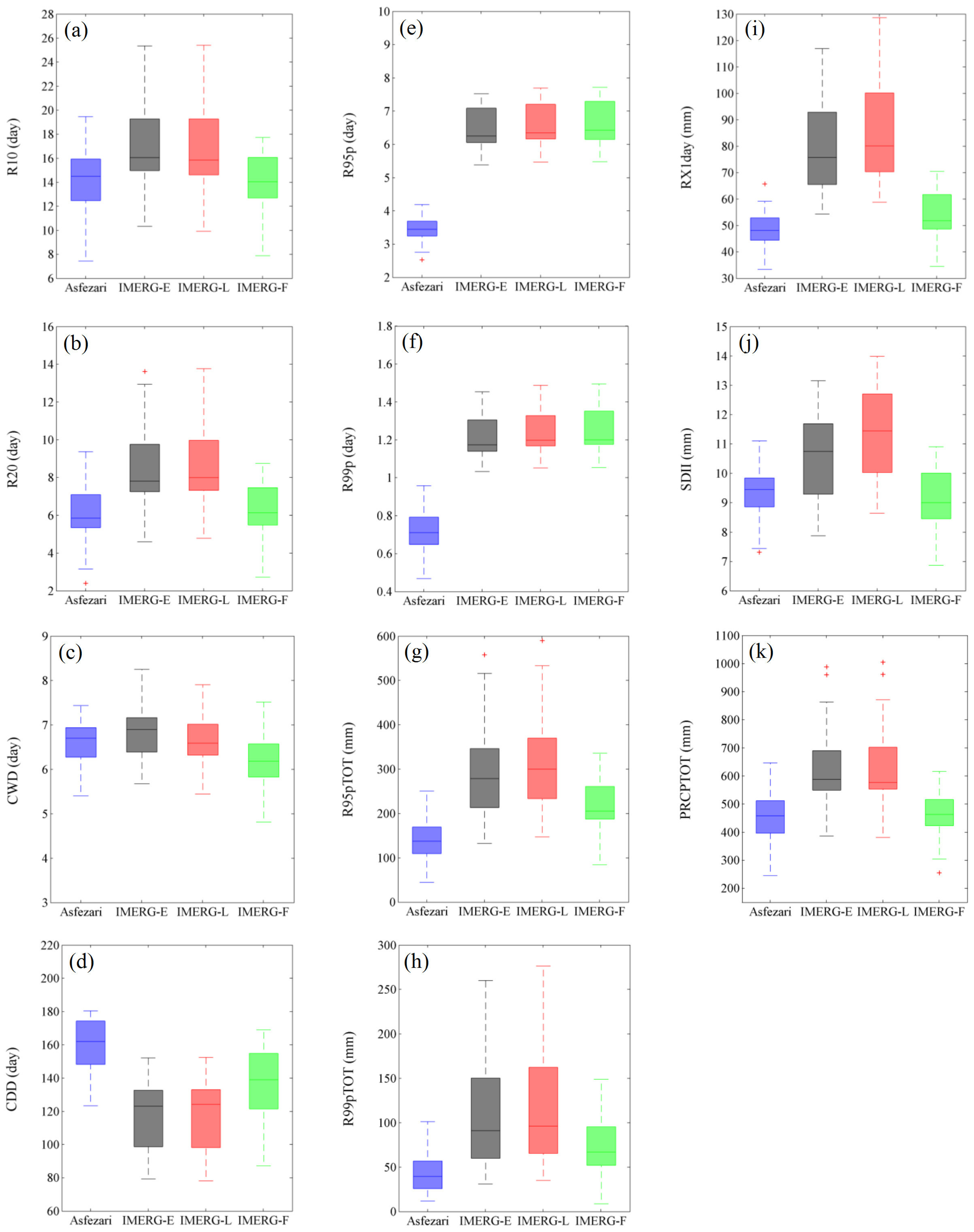 Remotesensing 16 02779 g021