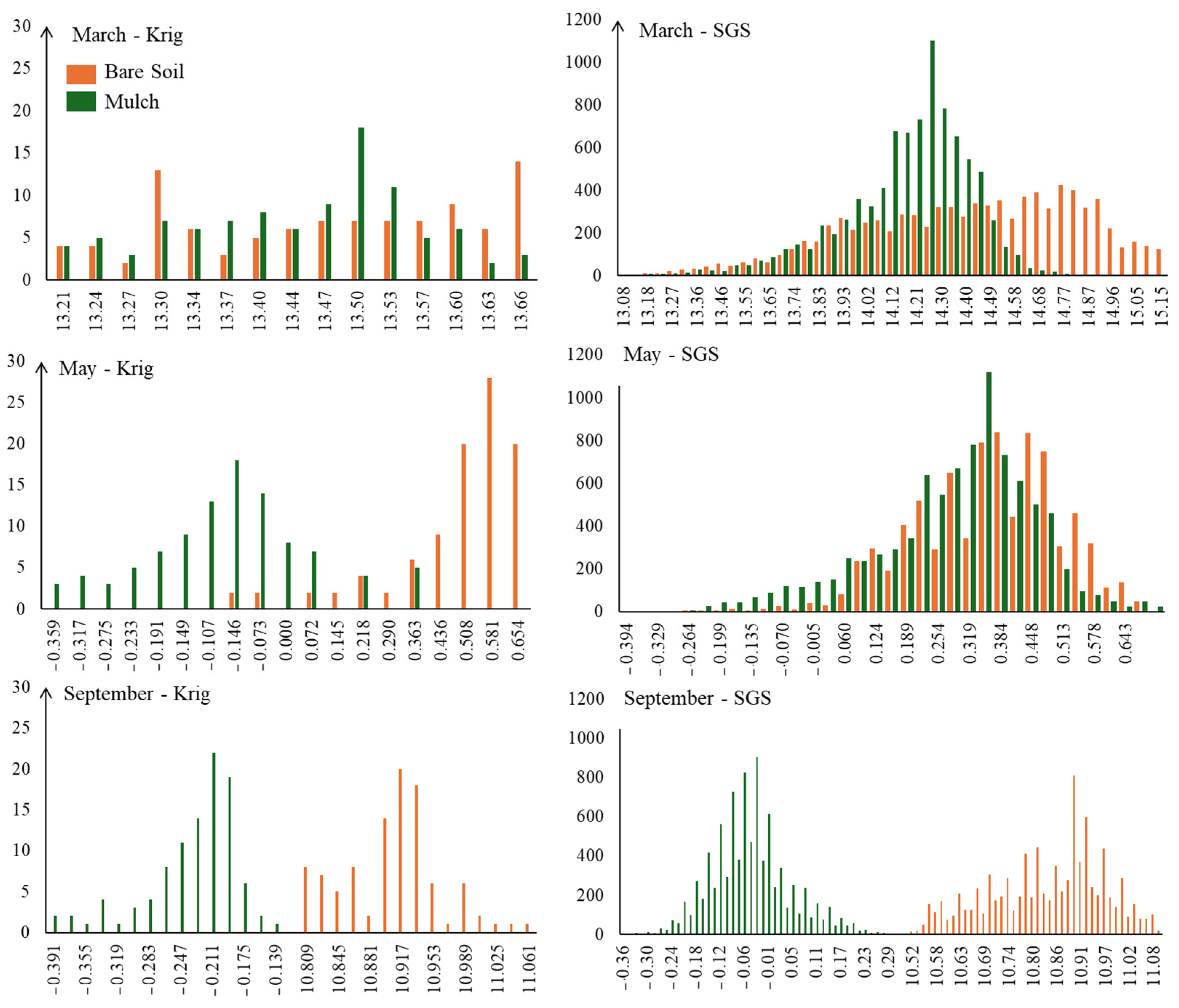 Remotesensing 16 02782 g012