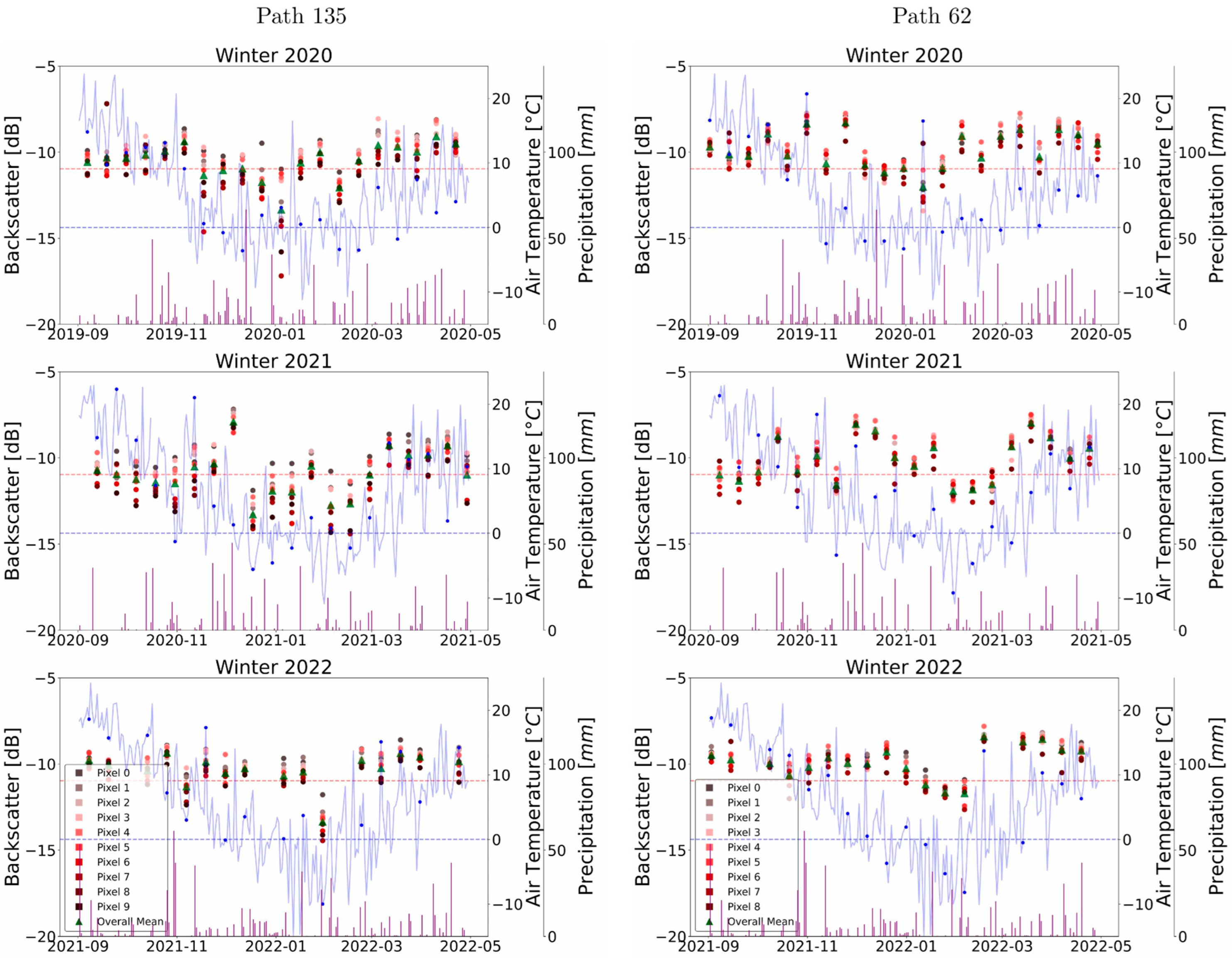 Remotesensing 16 02784 g003