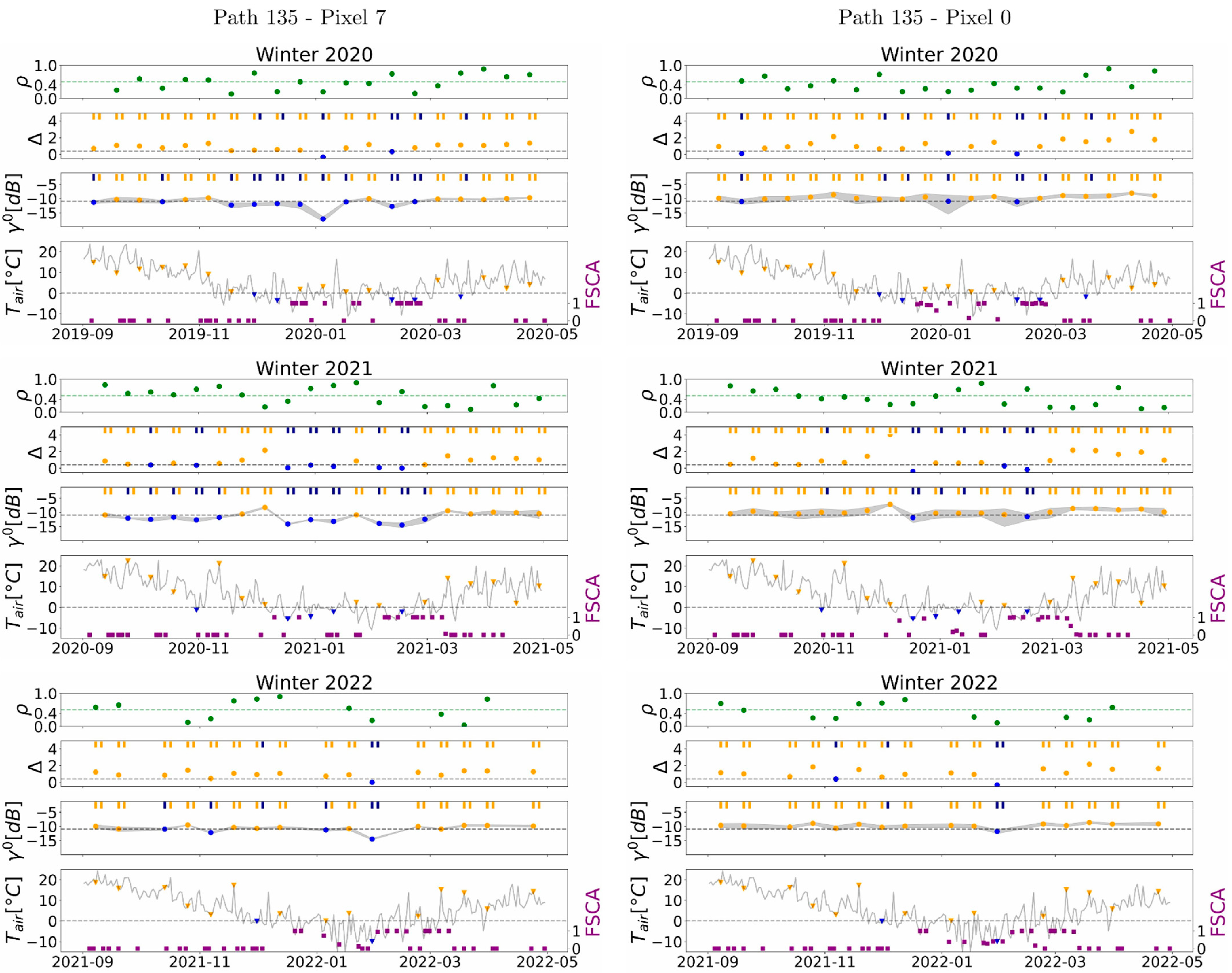 Remotesensing 16 02784 g005