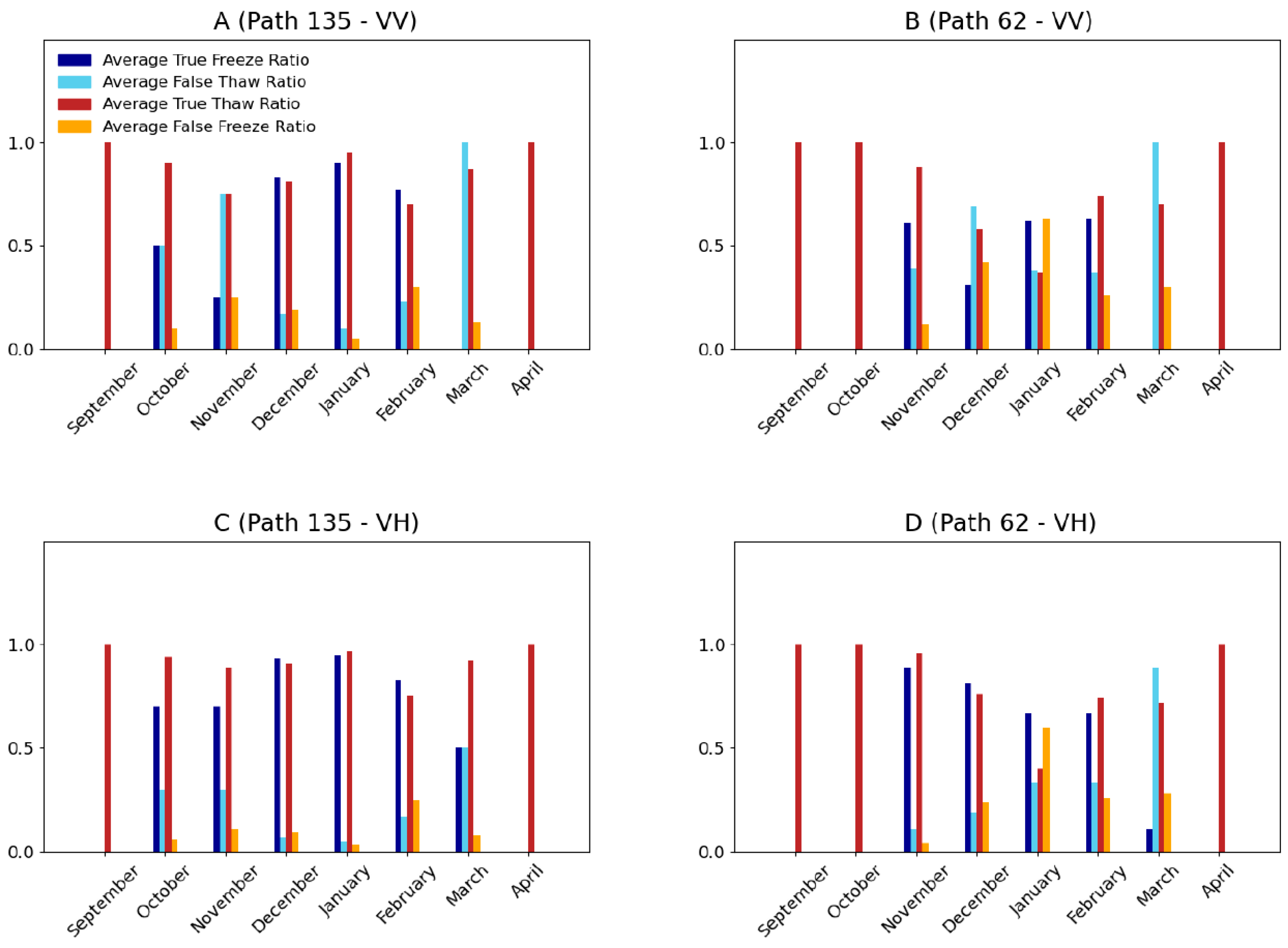 Remotesensing 16 02784 g0a4