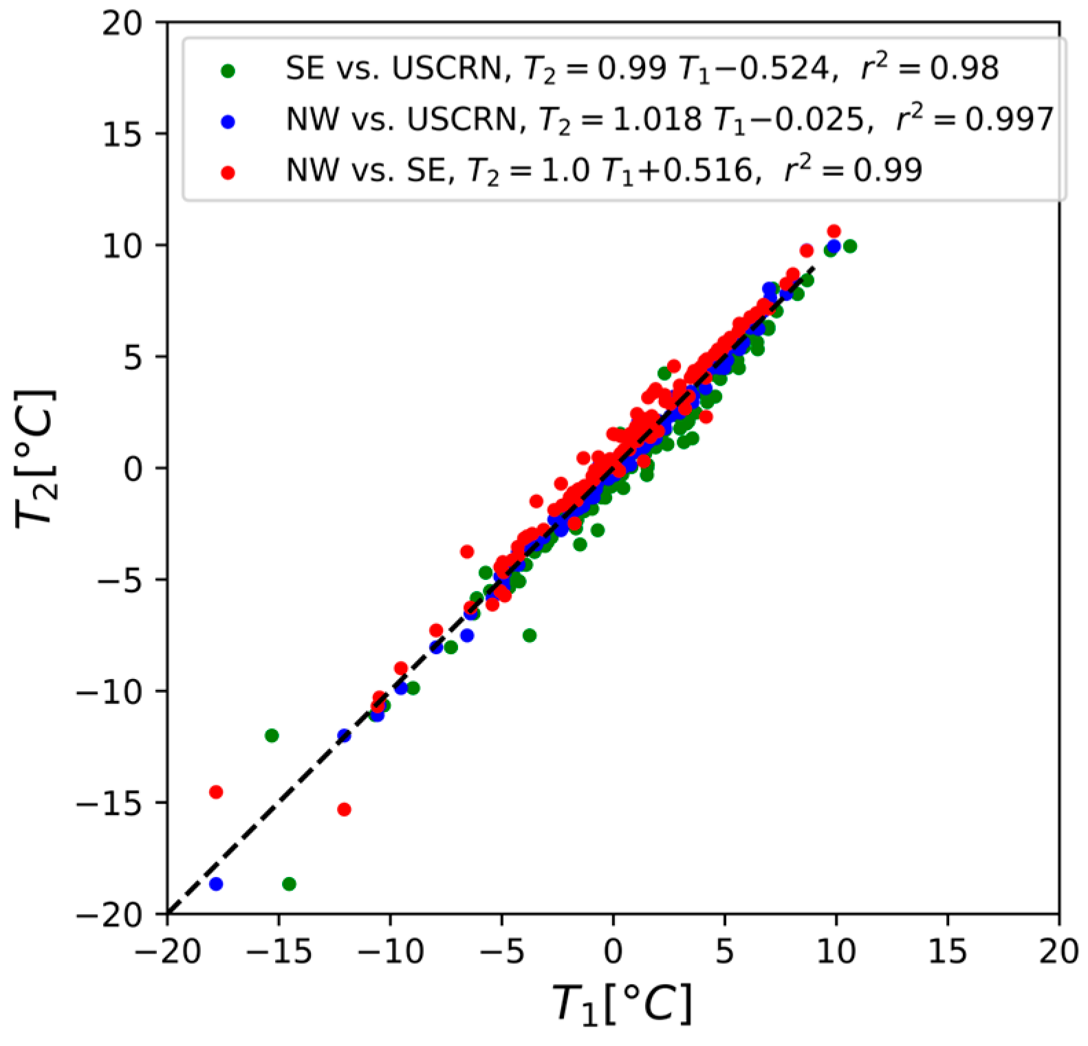Remotesensing 16 02784 g0a7