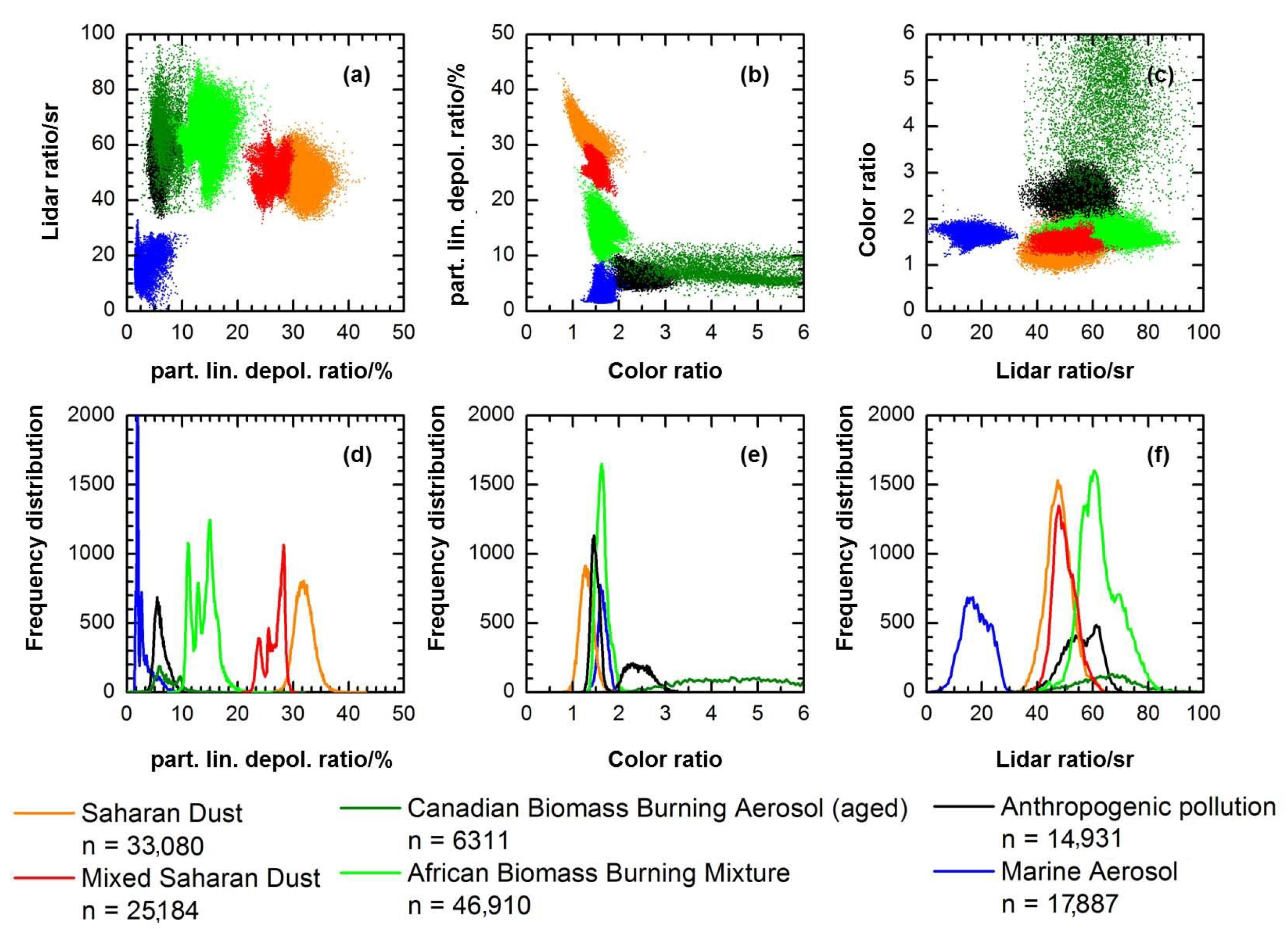 Remotesensing 16 02788 g004