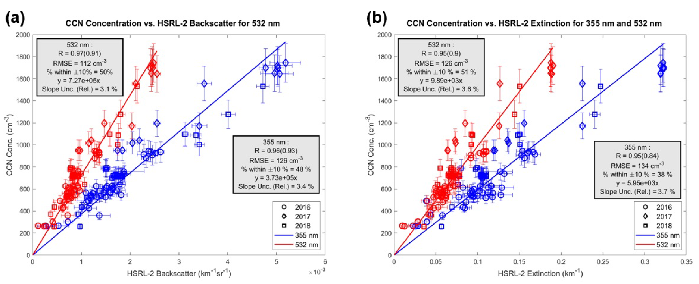 Remotesensing 16 02788 g005