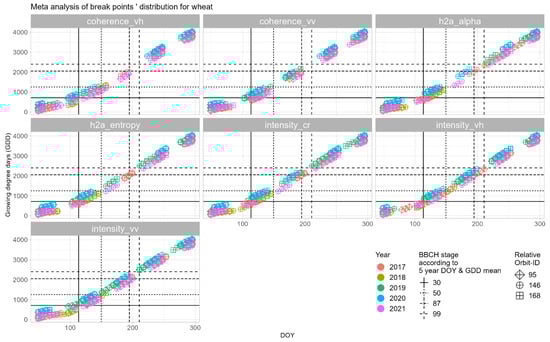 Remotesensing 16 02791 g0a1