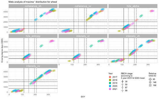 Remotesensing 16 02791 g0a2