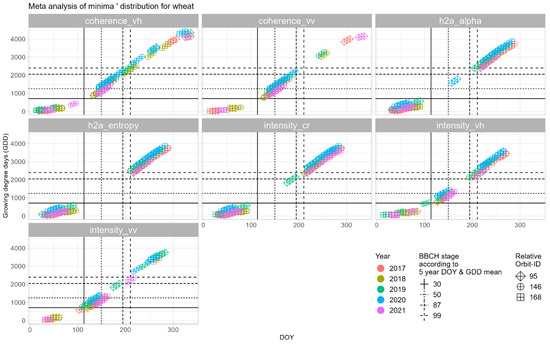 Remotesensing 16 02791 g0a4