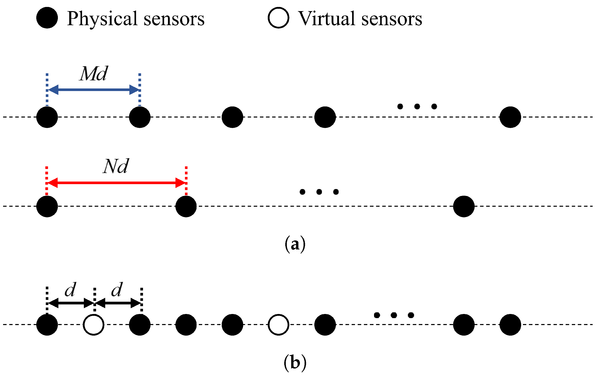 Remotesensing 16 02792 g001