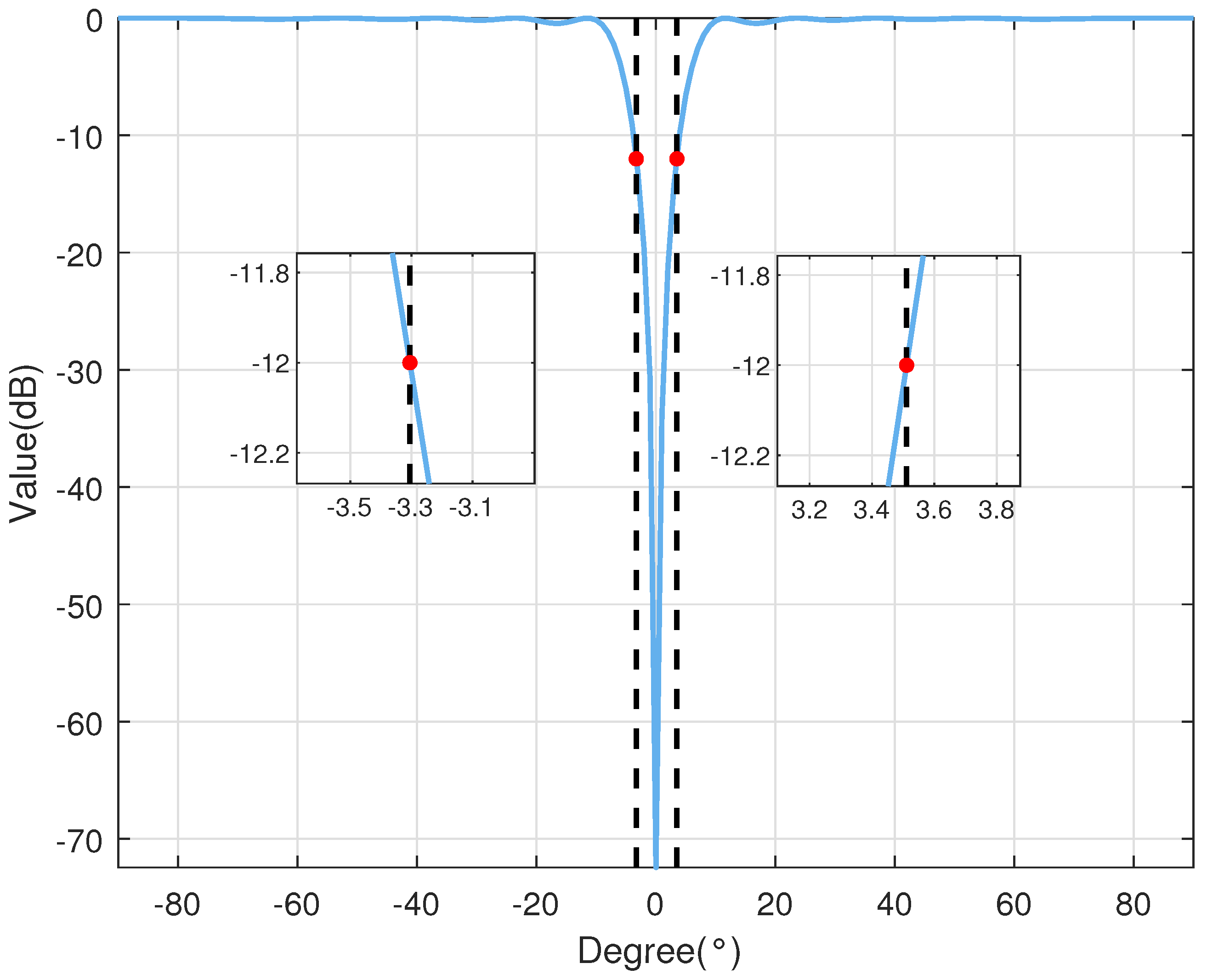 Remotesensing 16 02792 g002