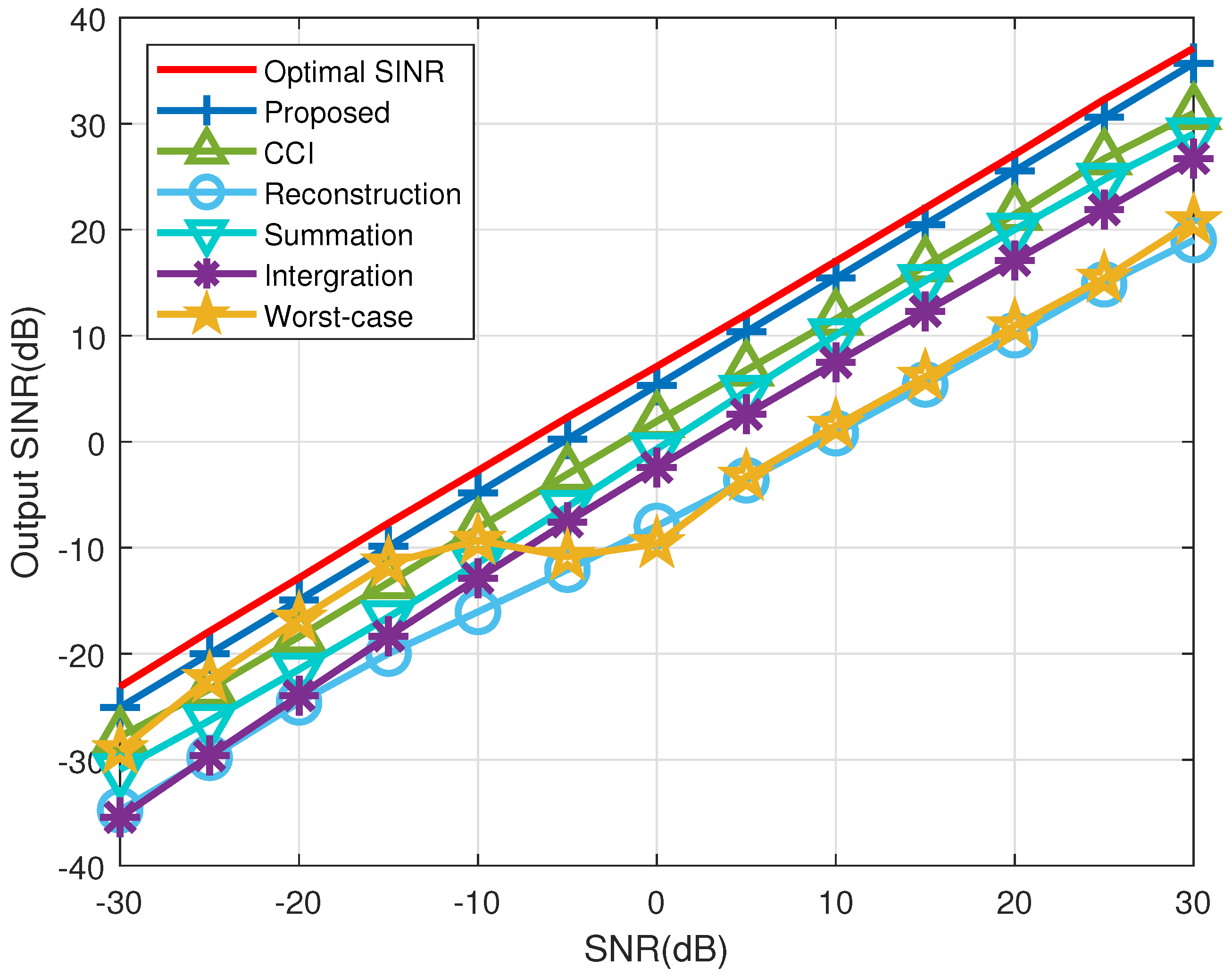 Remotesensing 16 02792 g005