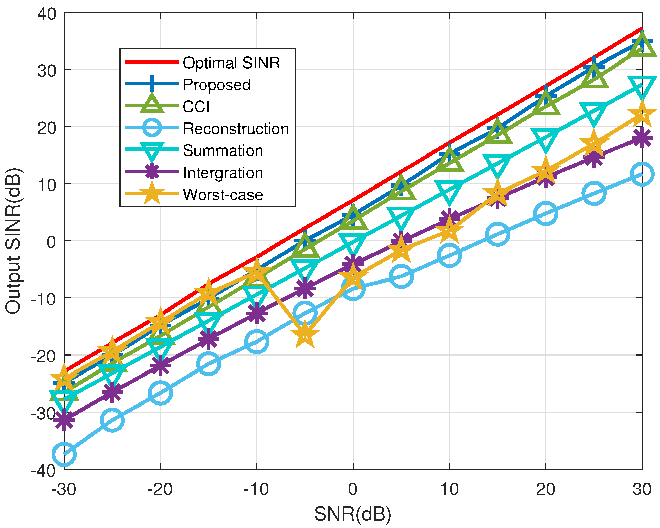 Remotesensing 16 02792 g007