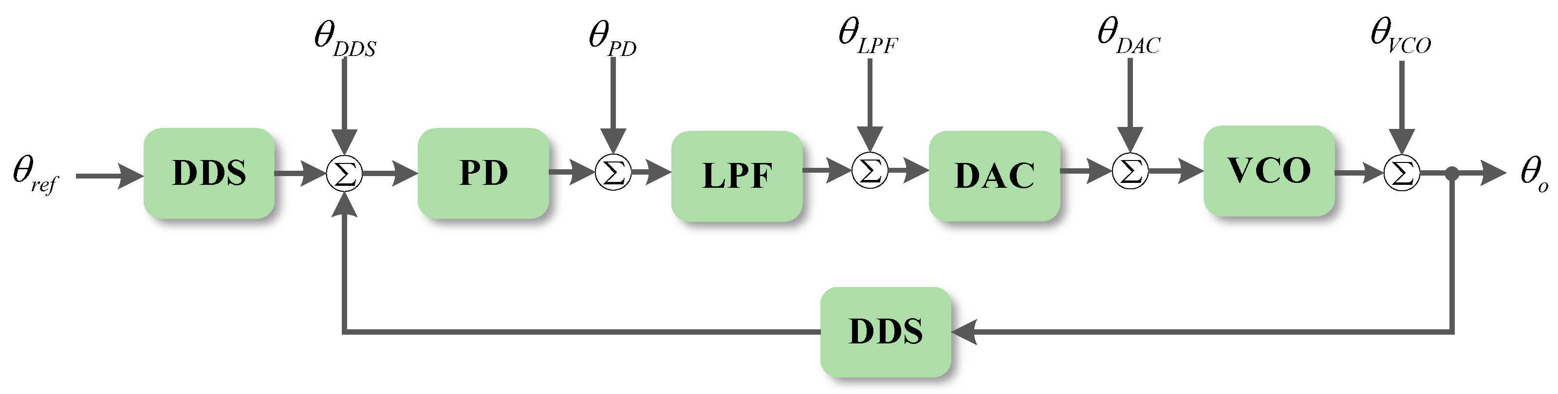 Remotesensing 16 02794 g001