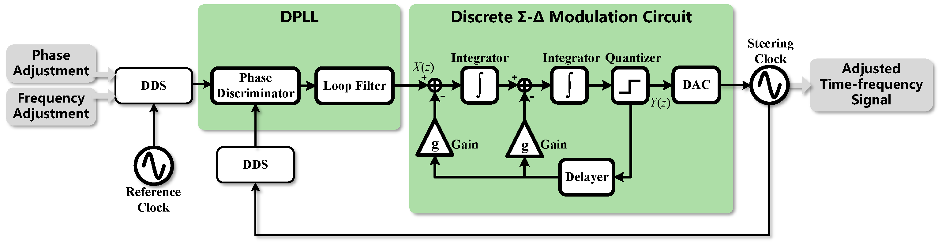 Remotesensing 16 02794 g002