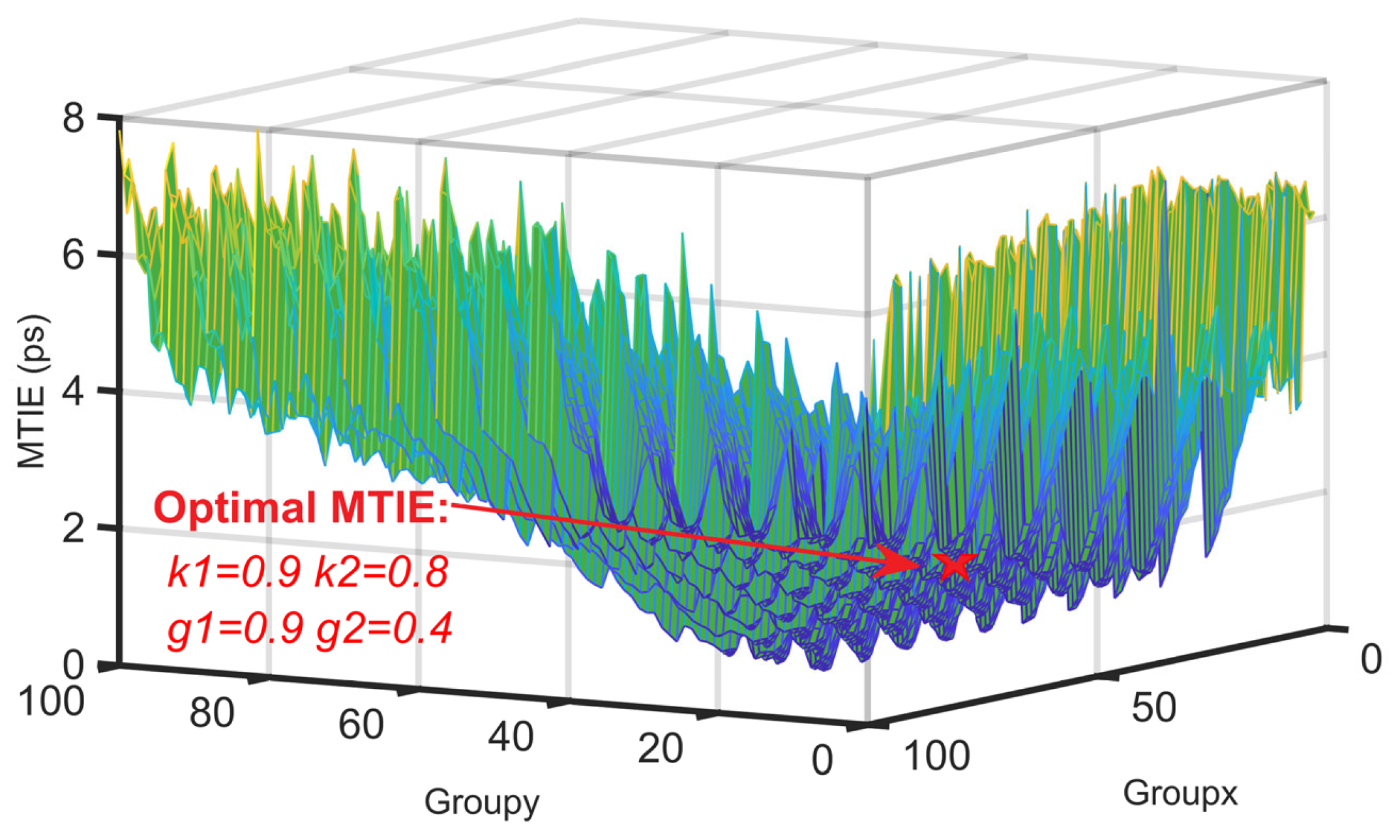 Remotesensing 16 02794 g005