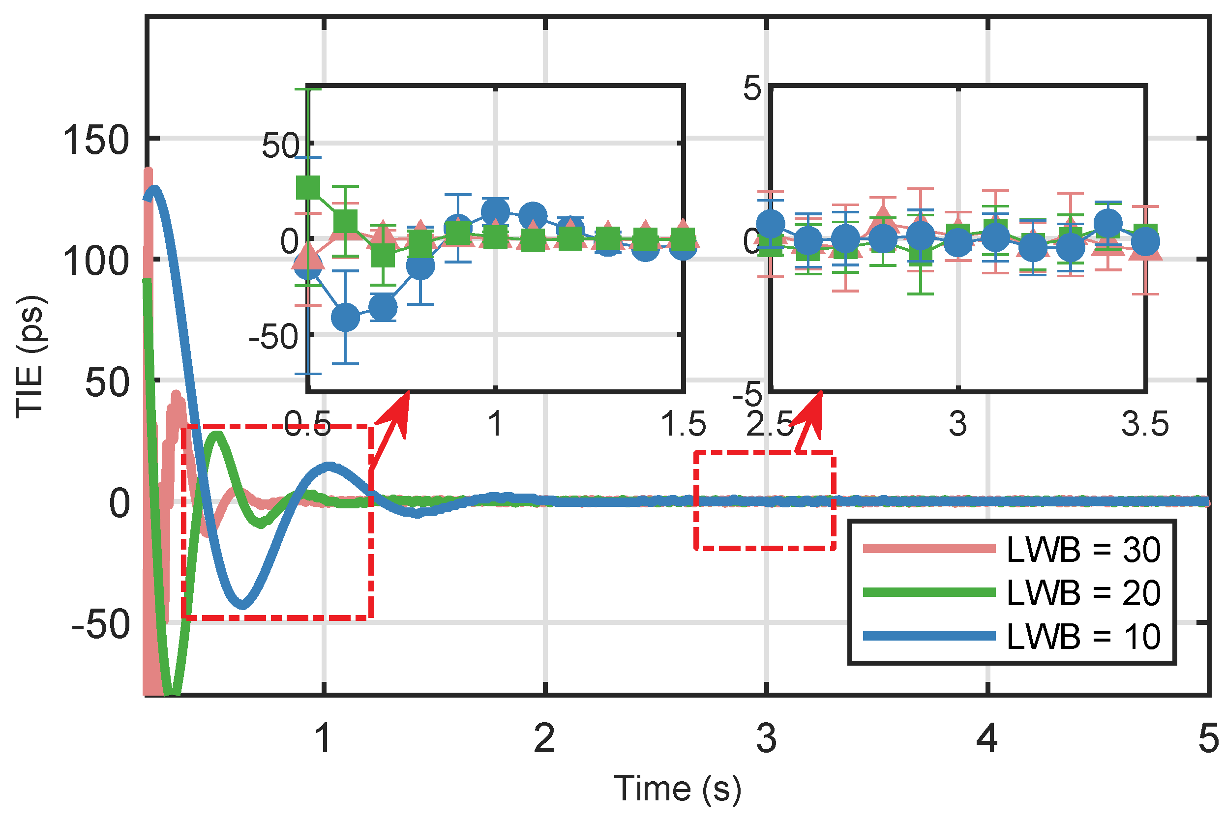 Remotesensing 16 02794 g007