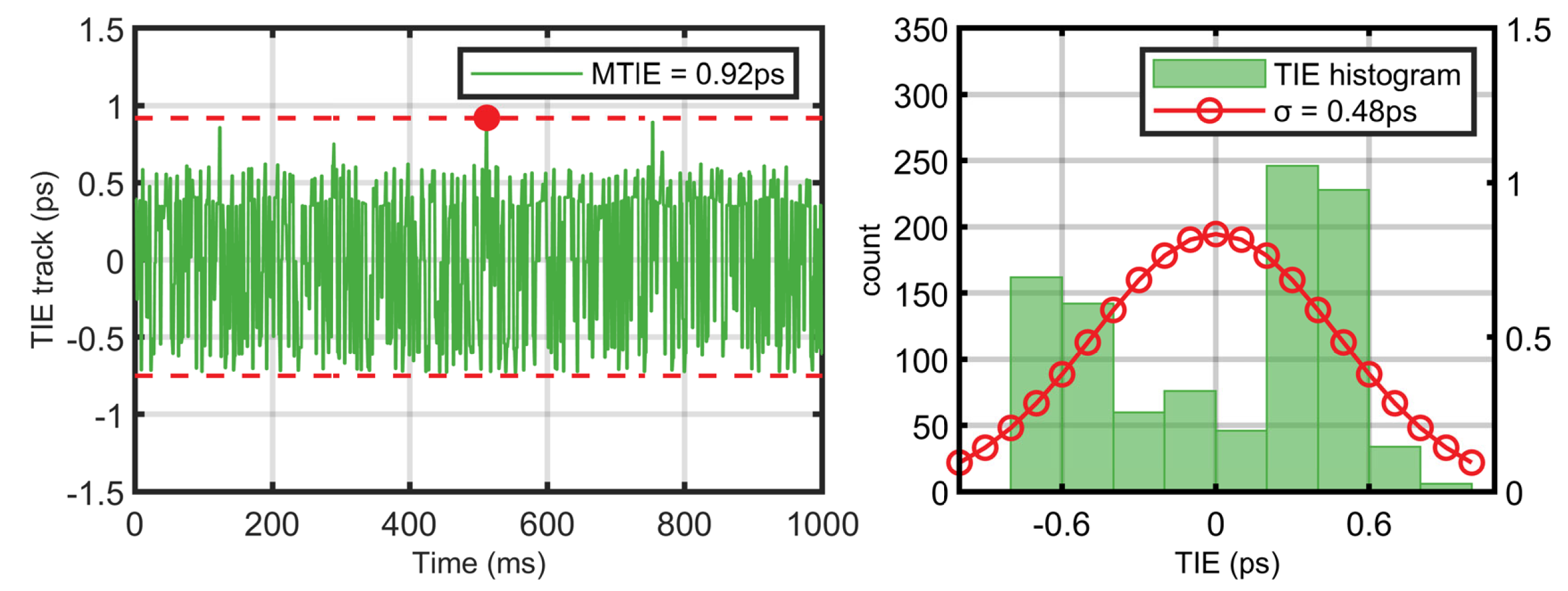 Remotesensing 16 02794 g014