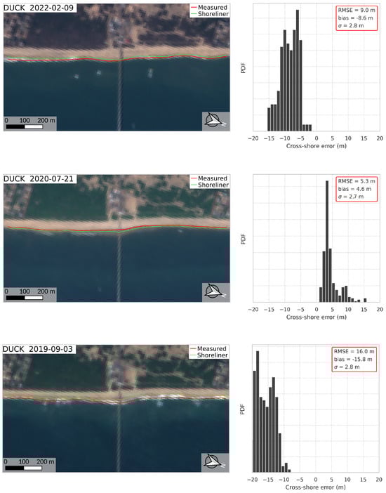 Remotesensing 16 02795 g0a1