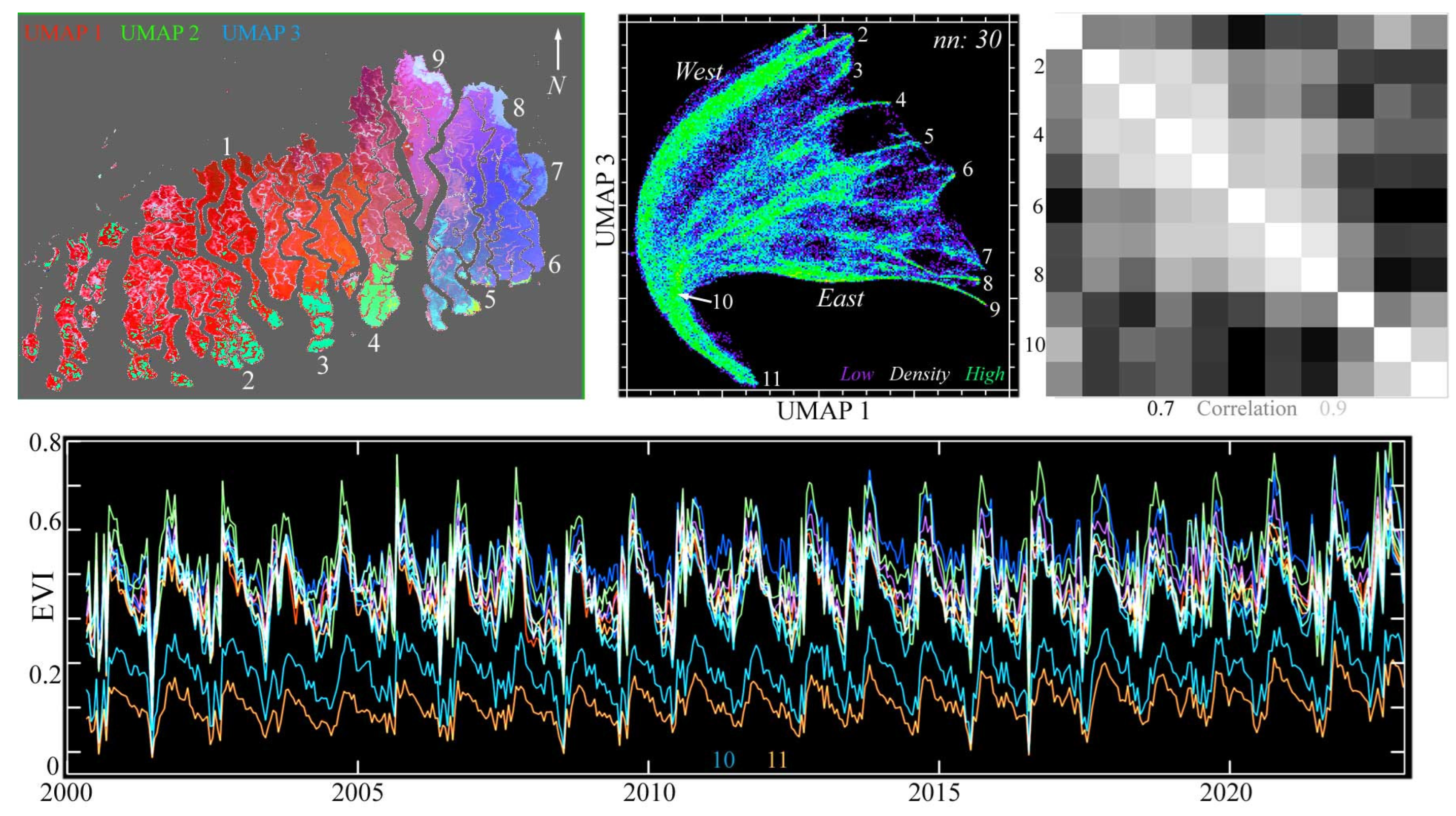 Remotesensing 16 02796 g007