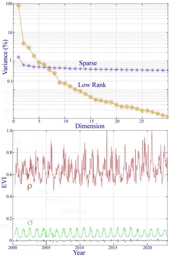 Remotesensing 16 02796 g0a2