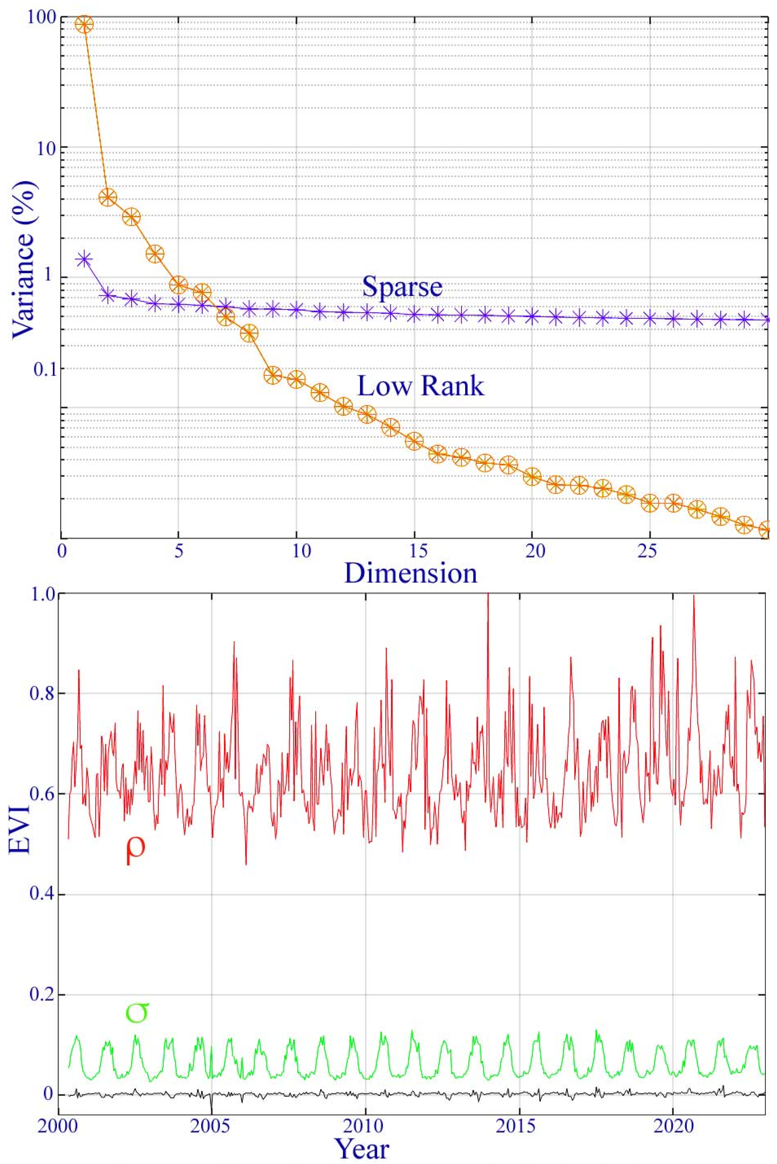 Remotesensing 16 02796 g0a2