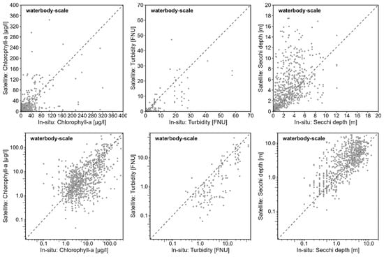 Remotesensing 16 02798 g0a1