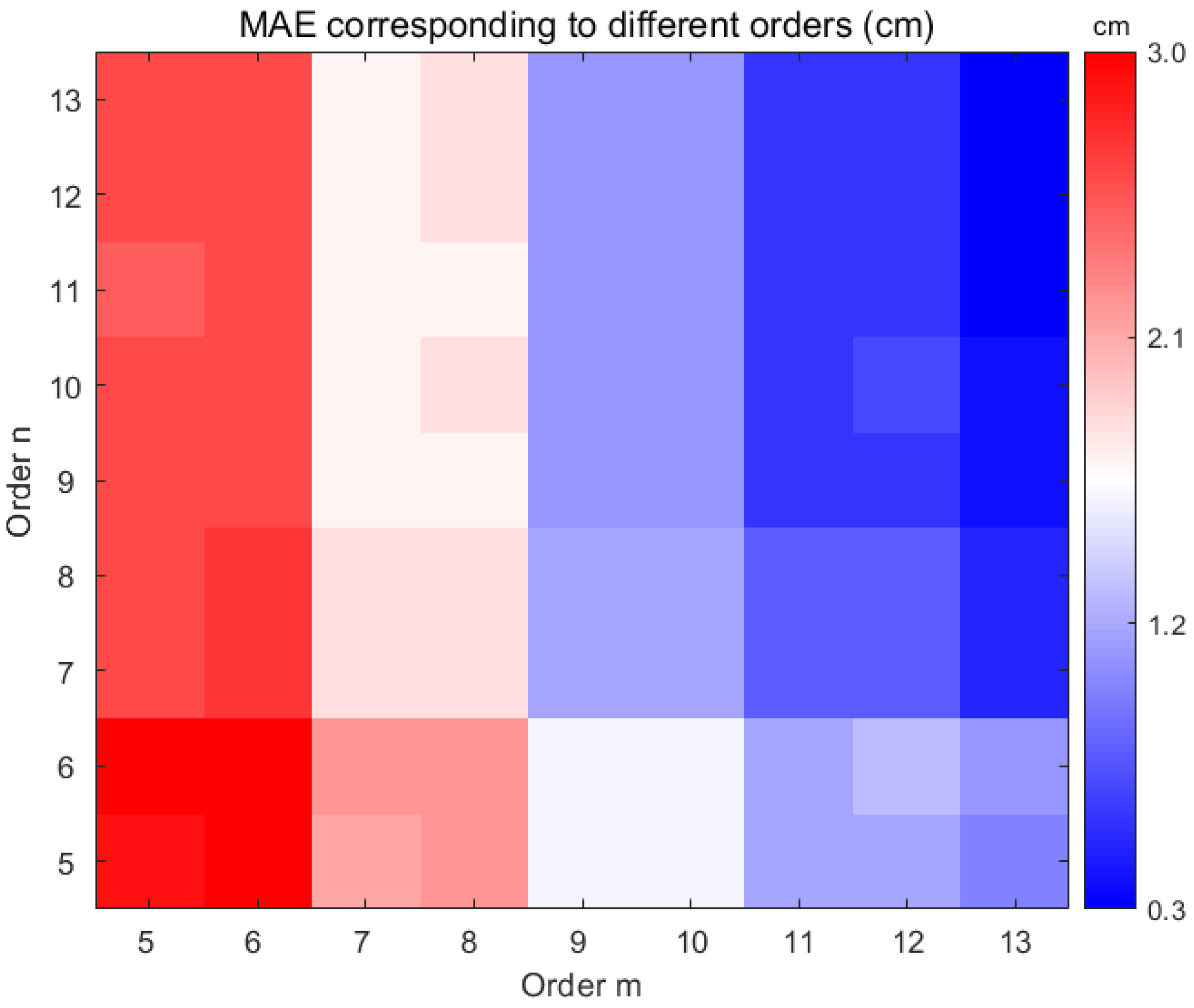 Remotesensing 16 02799 g004