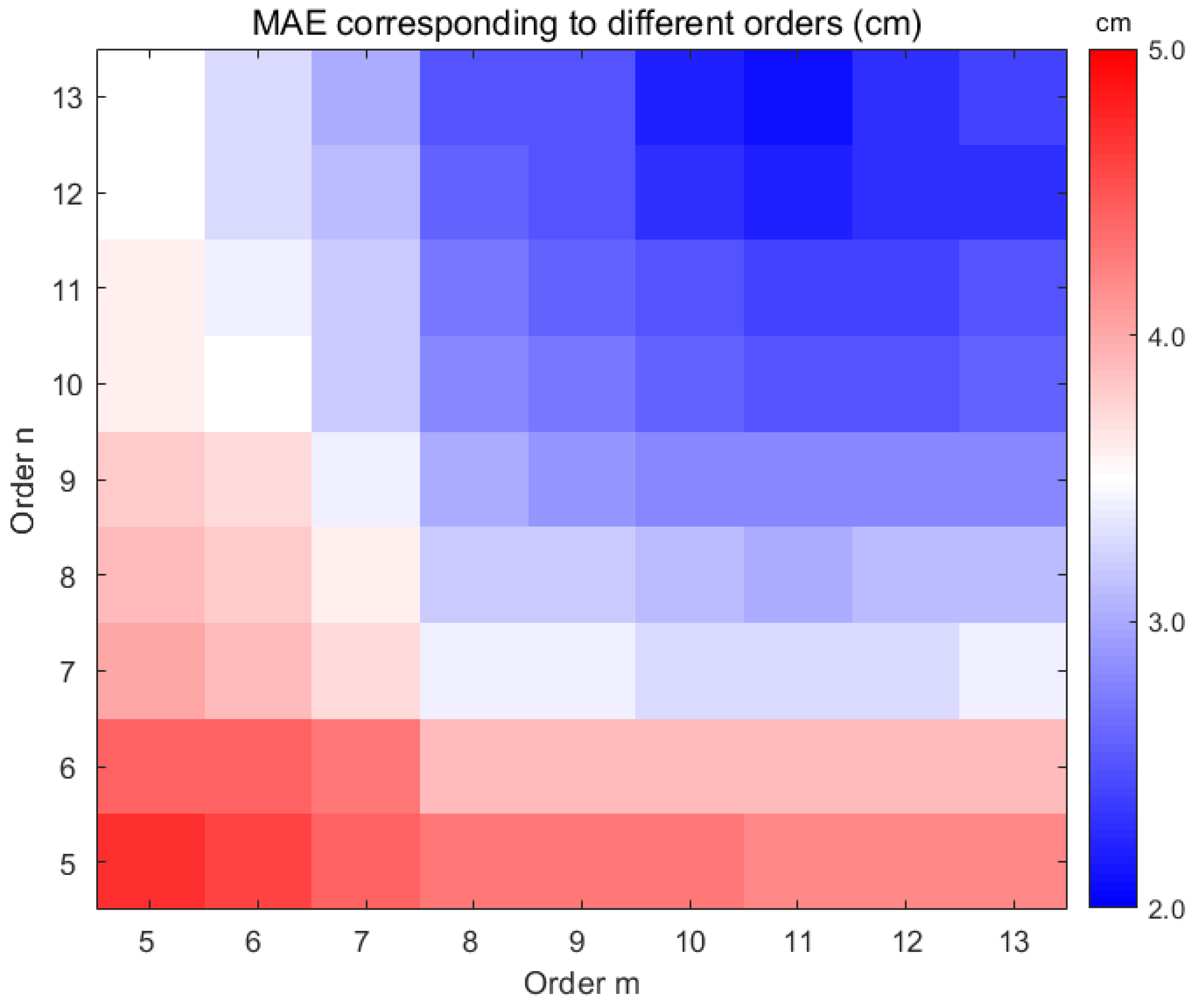 Remotesensing 16 02799 g006