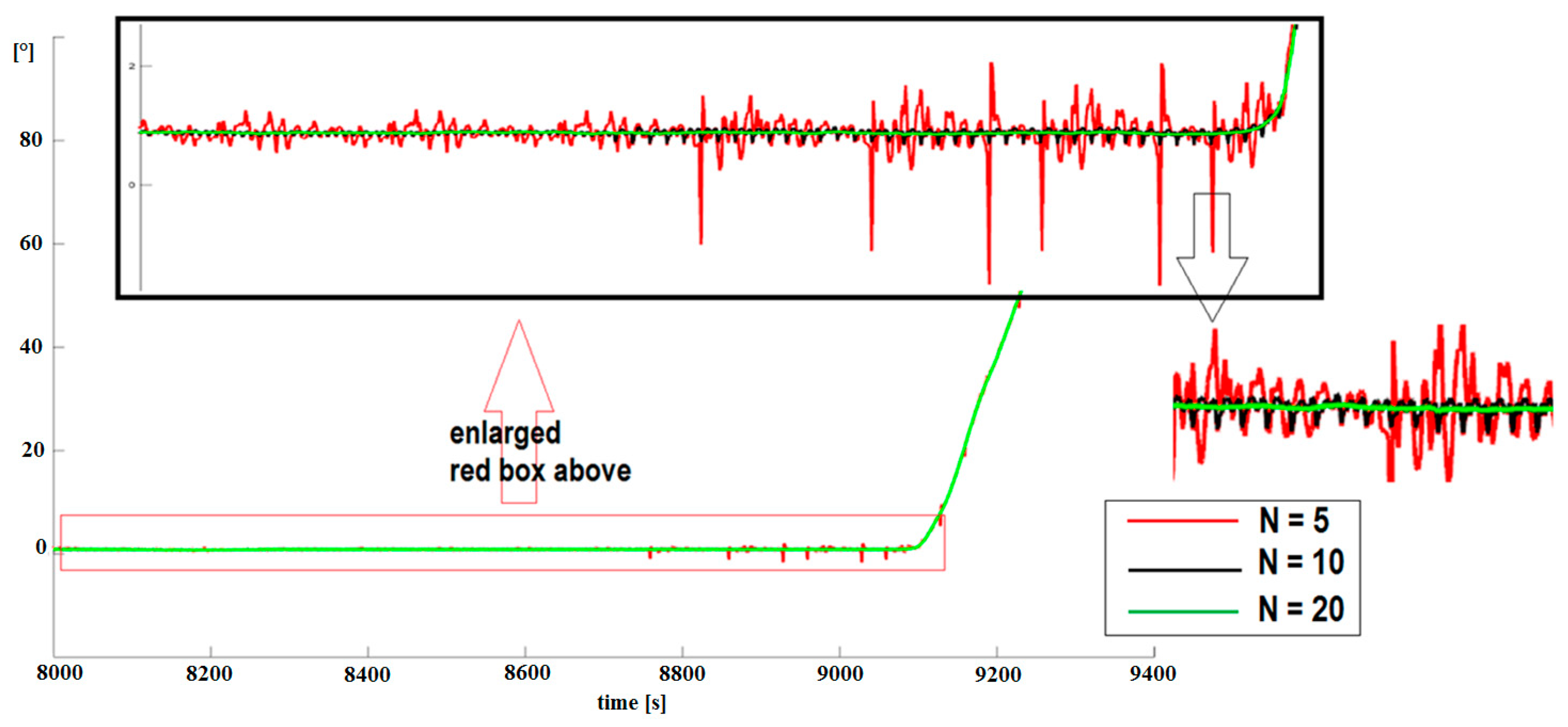 Remotesensing 16 02800 g012
