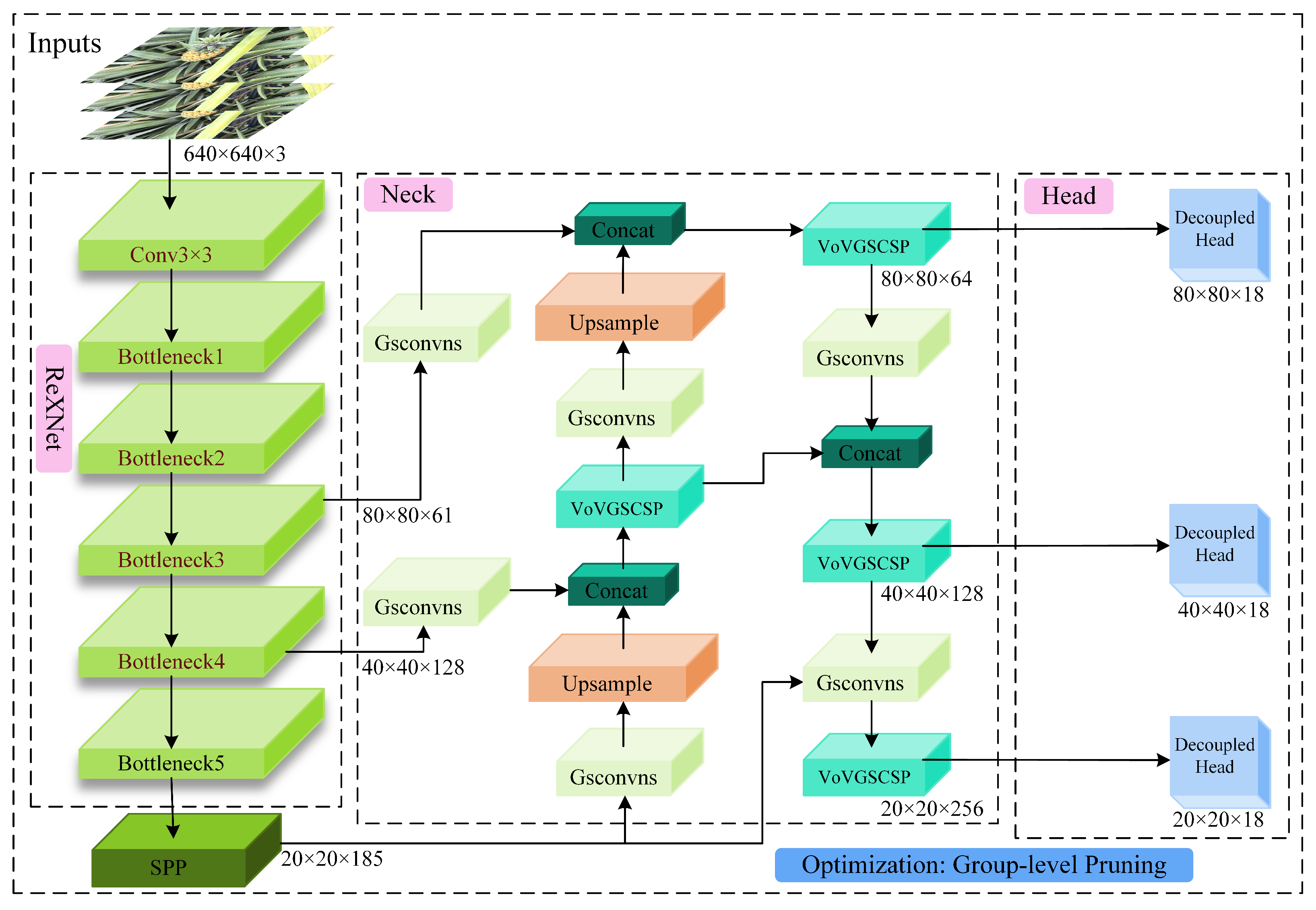 Remotesensing 16 02805 g002