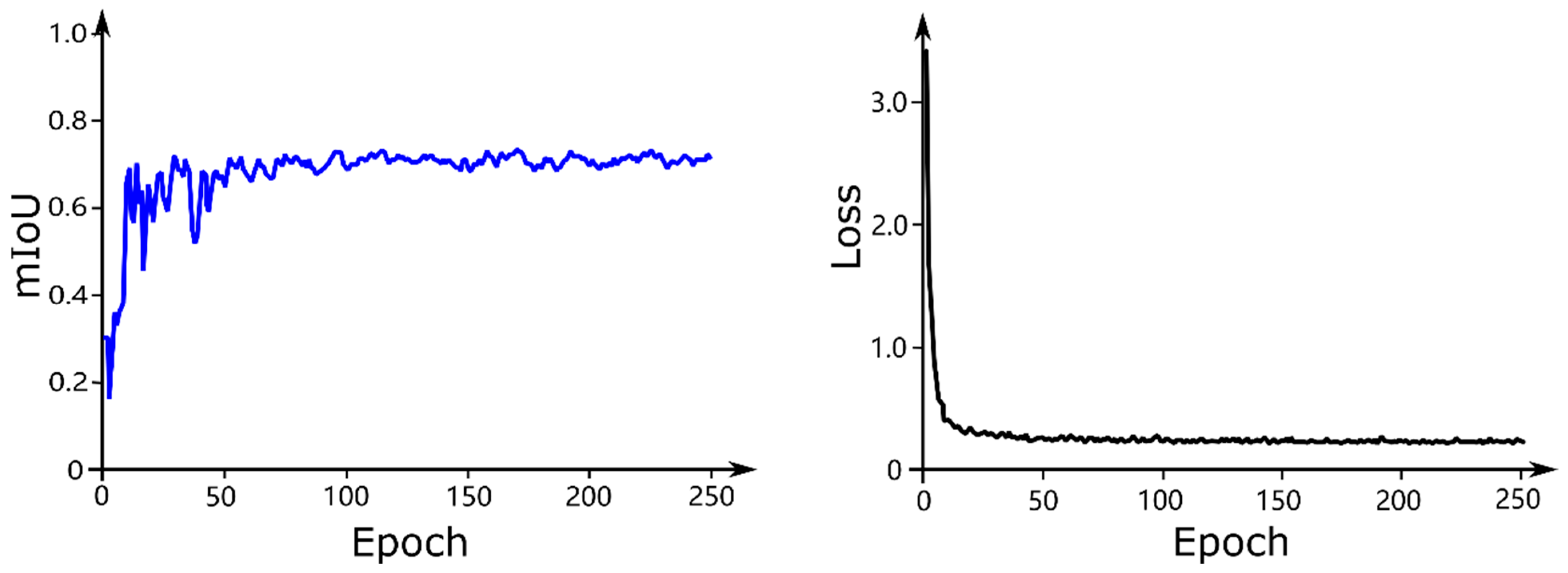 Remotesensing 16 02807 g007 Remotesensing 16 02807 g007