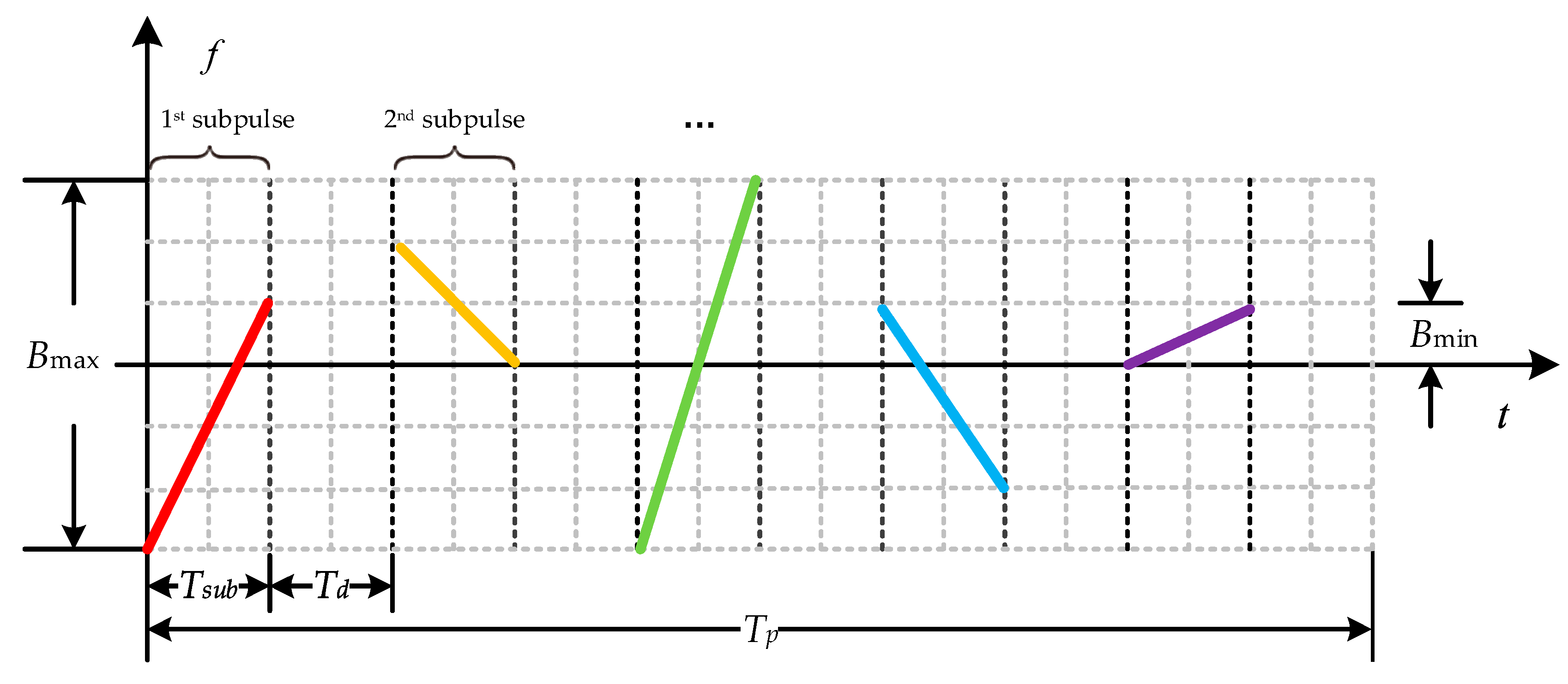 Remotesensing 16 02810 g001