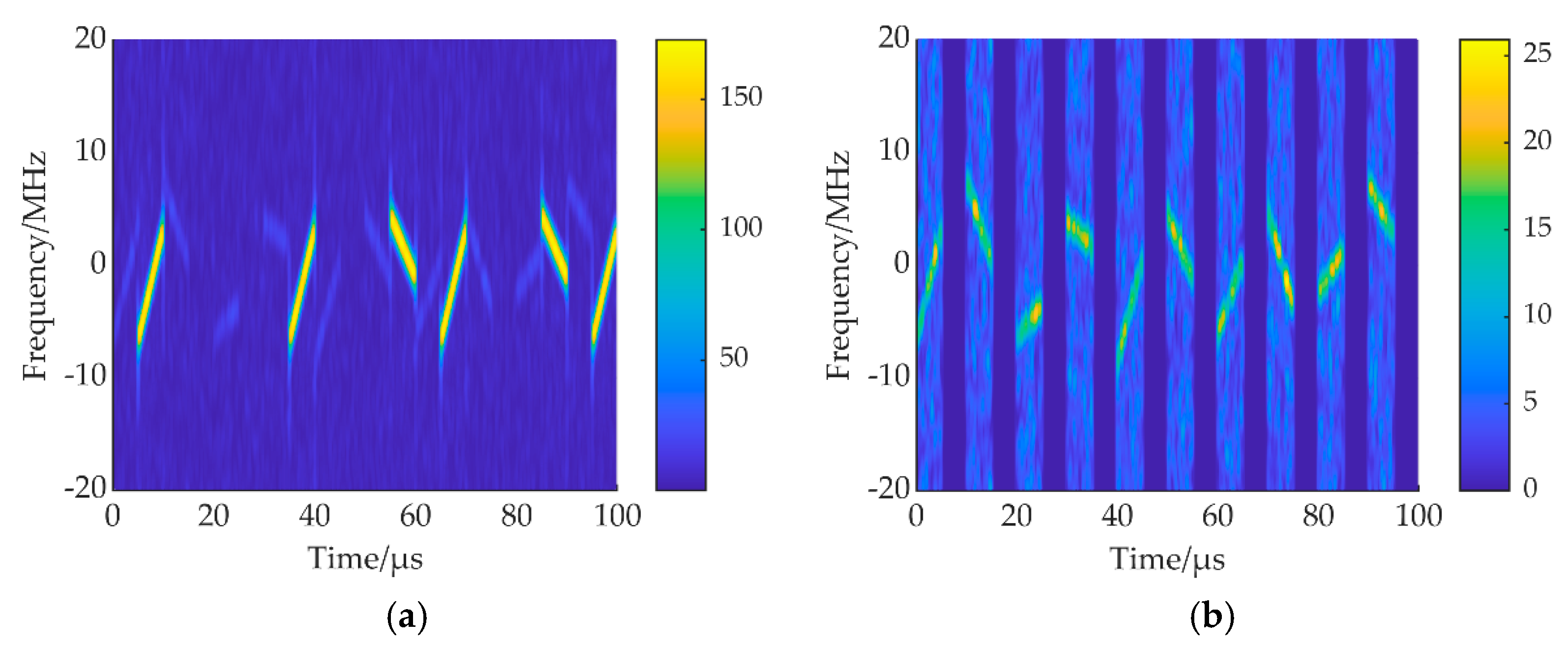Remotesensing 16 02810 g009a