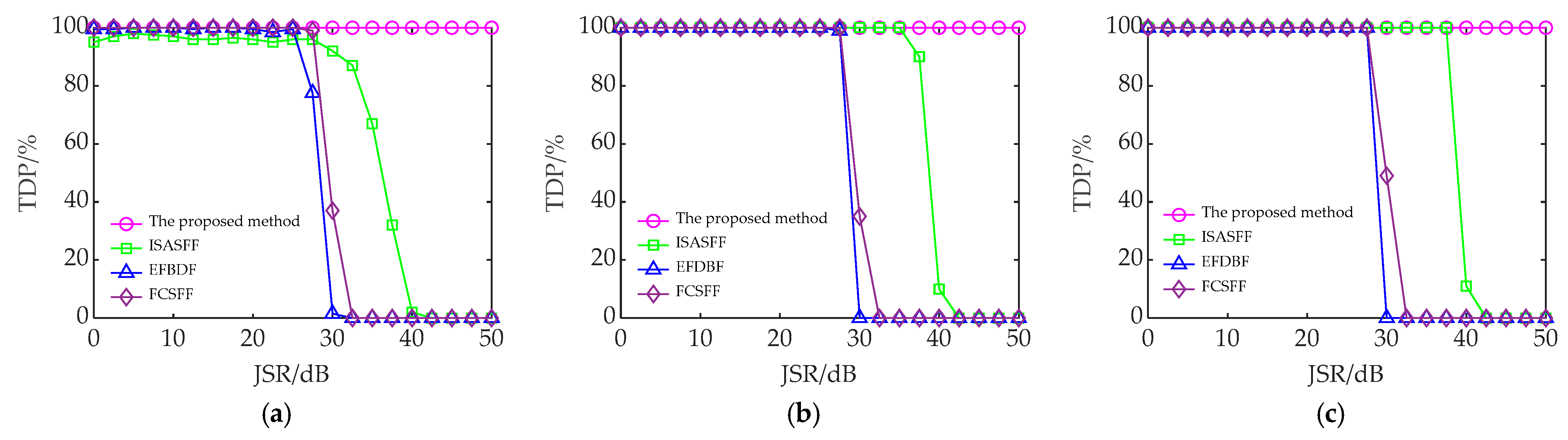 Remotesensing 16 02810 g011
