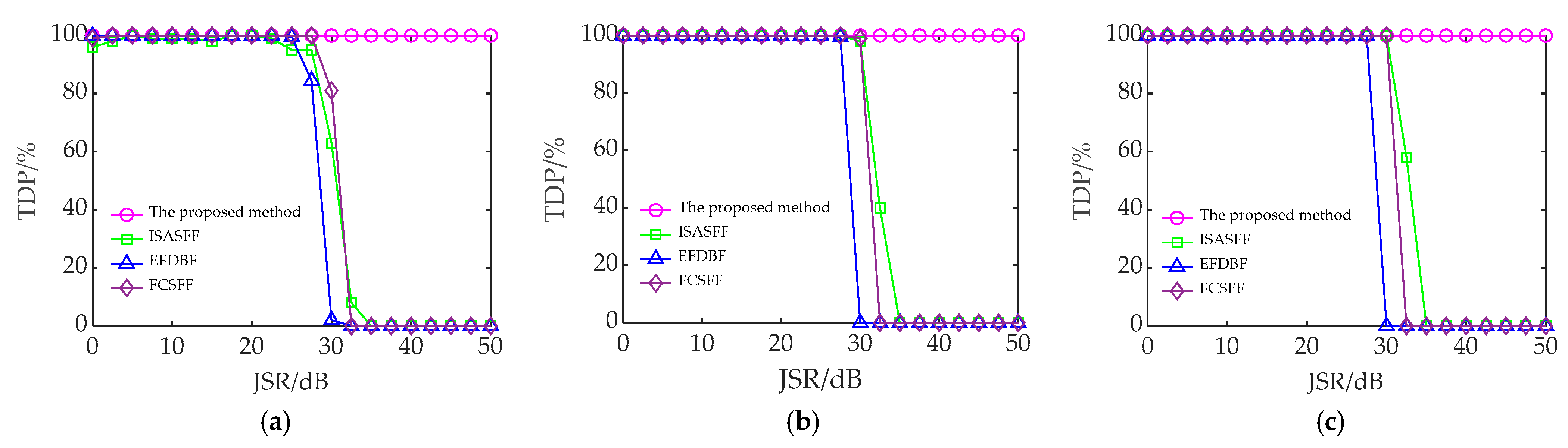Remotesensing 16 02810 g013