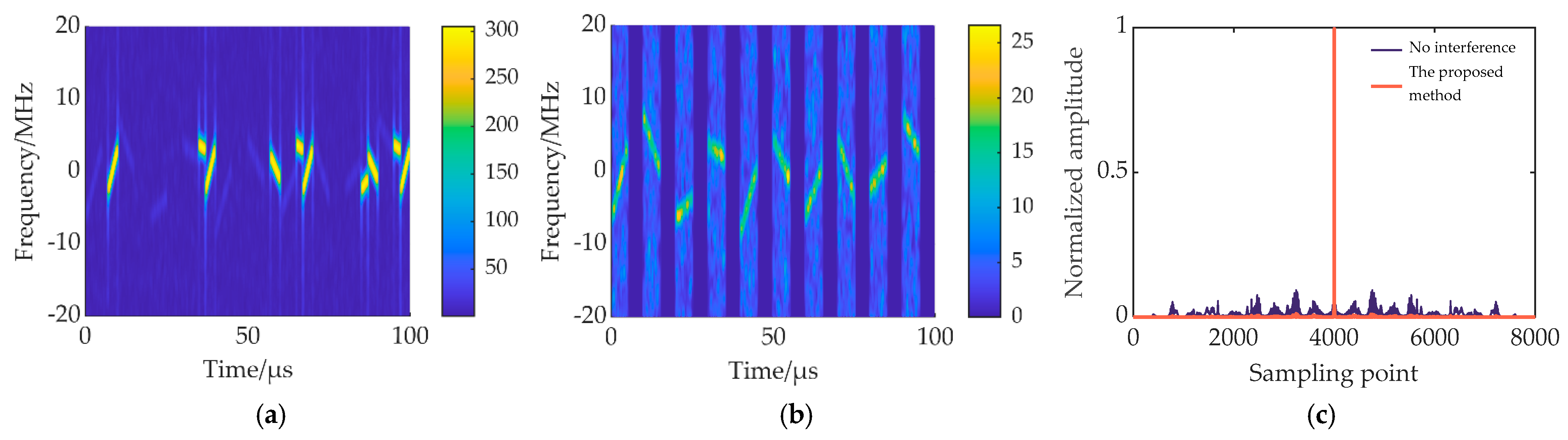 Remotesensing 16 02810 g016